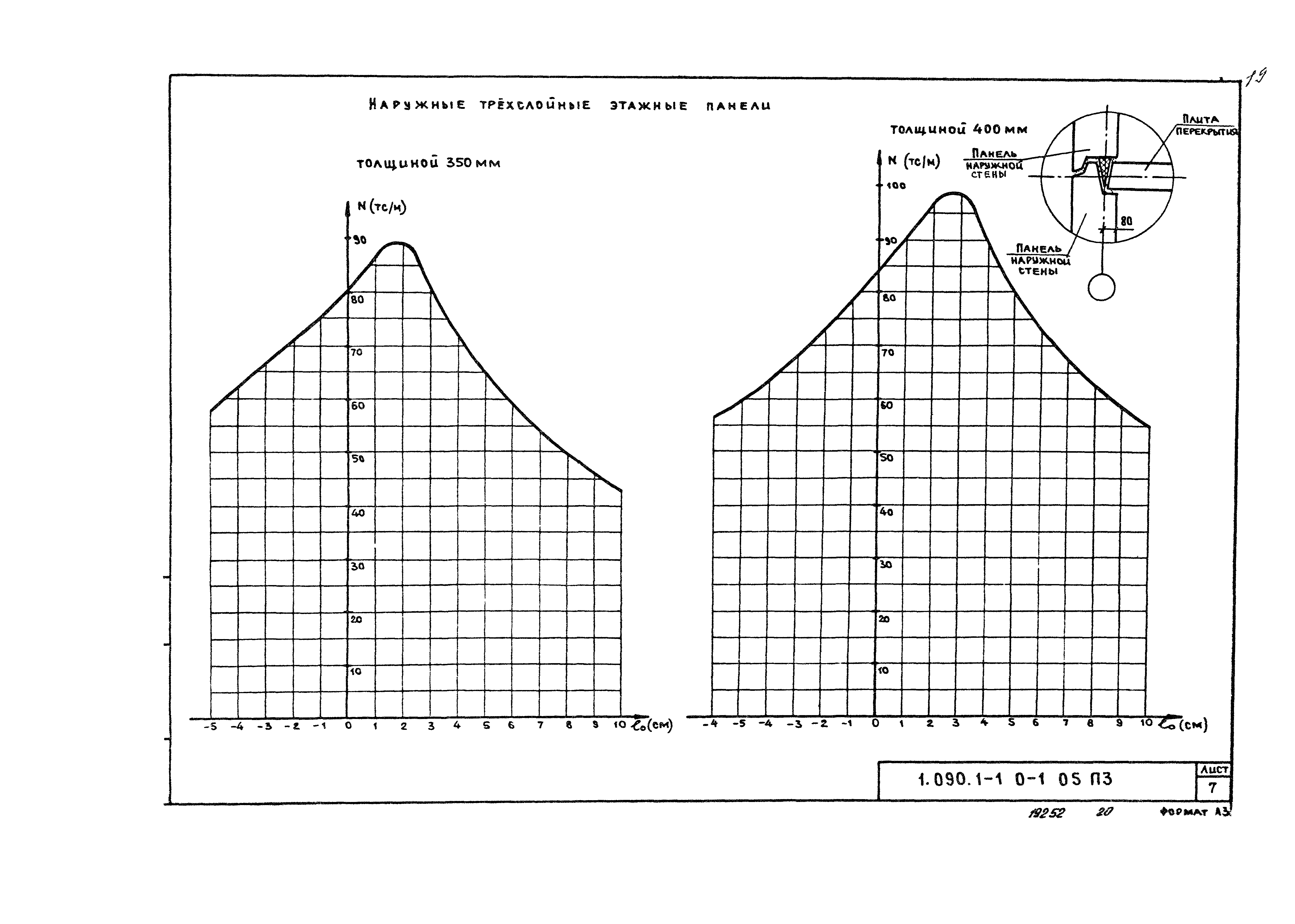 Серия 1.090.1-1