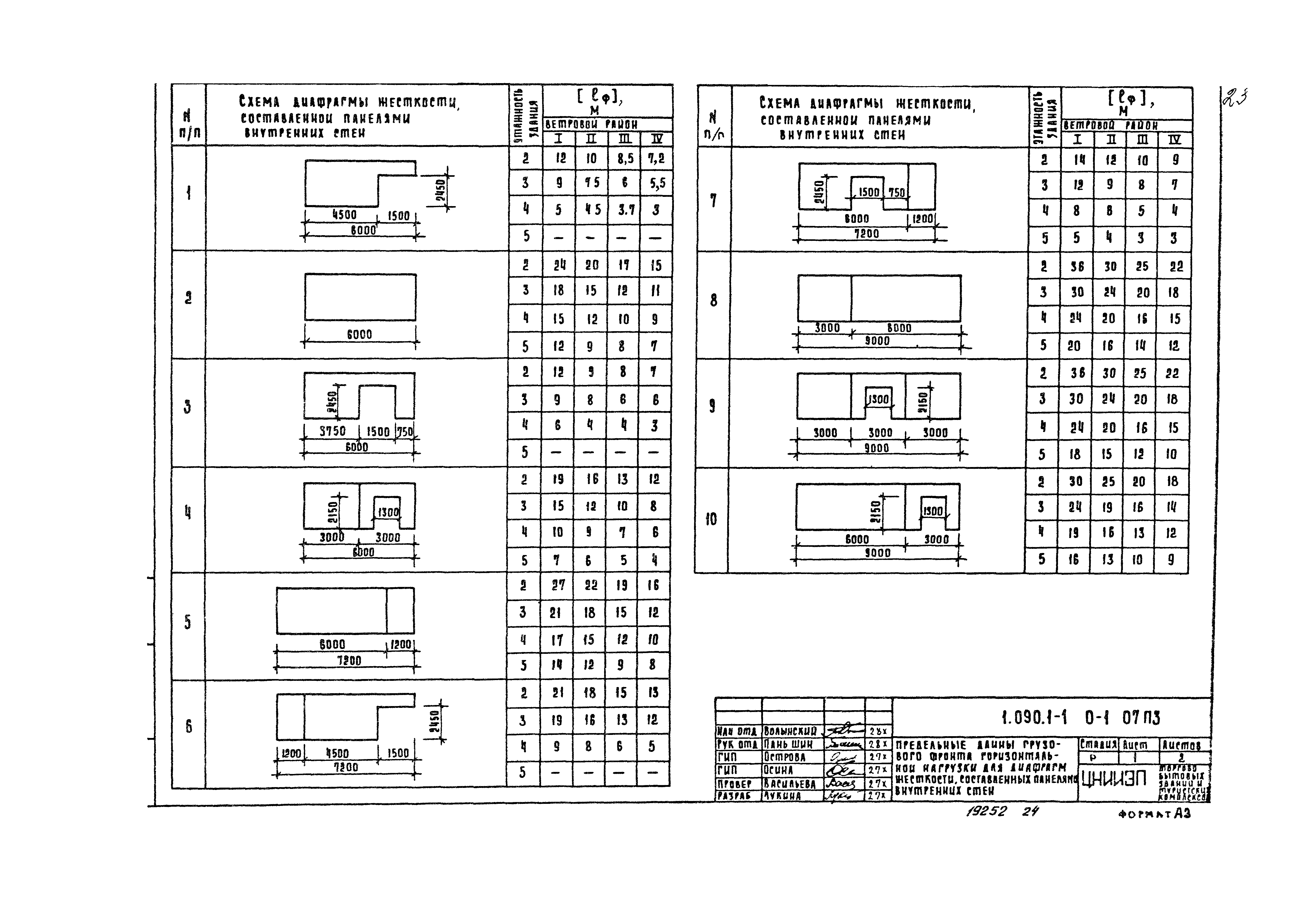 Серия 1.090.1-1