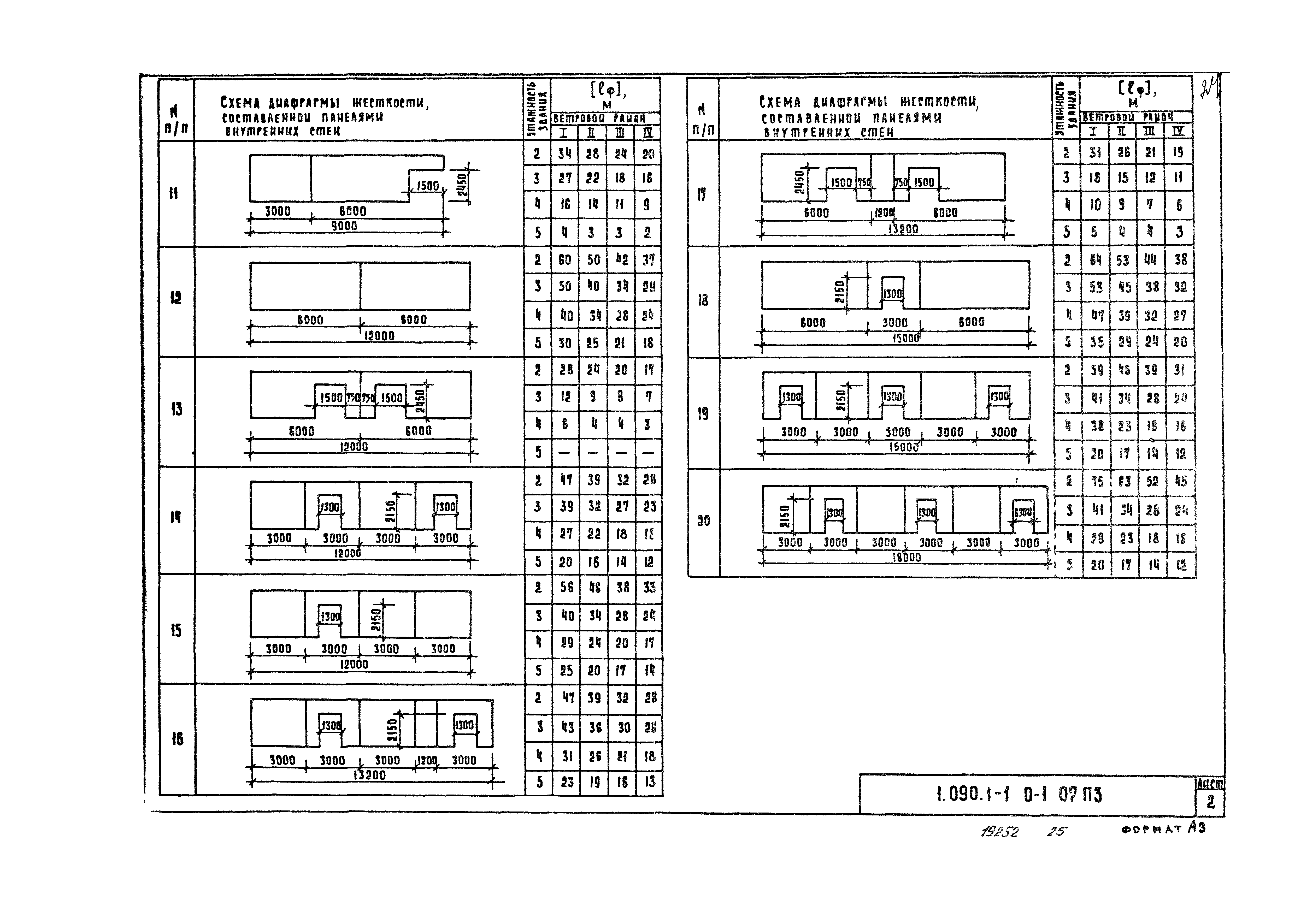 Серия 1.090.1-1