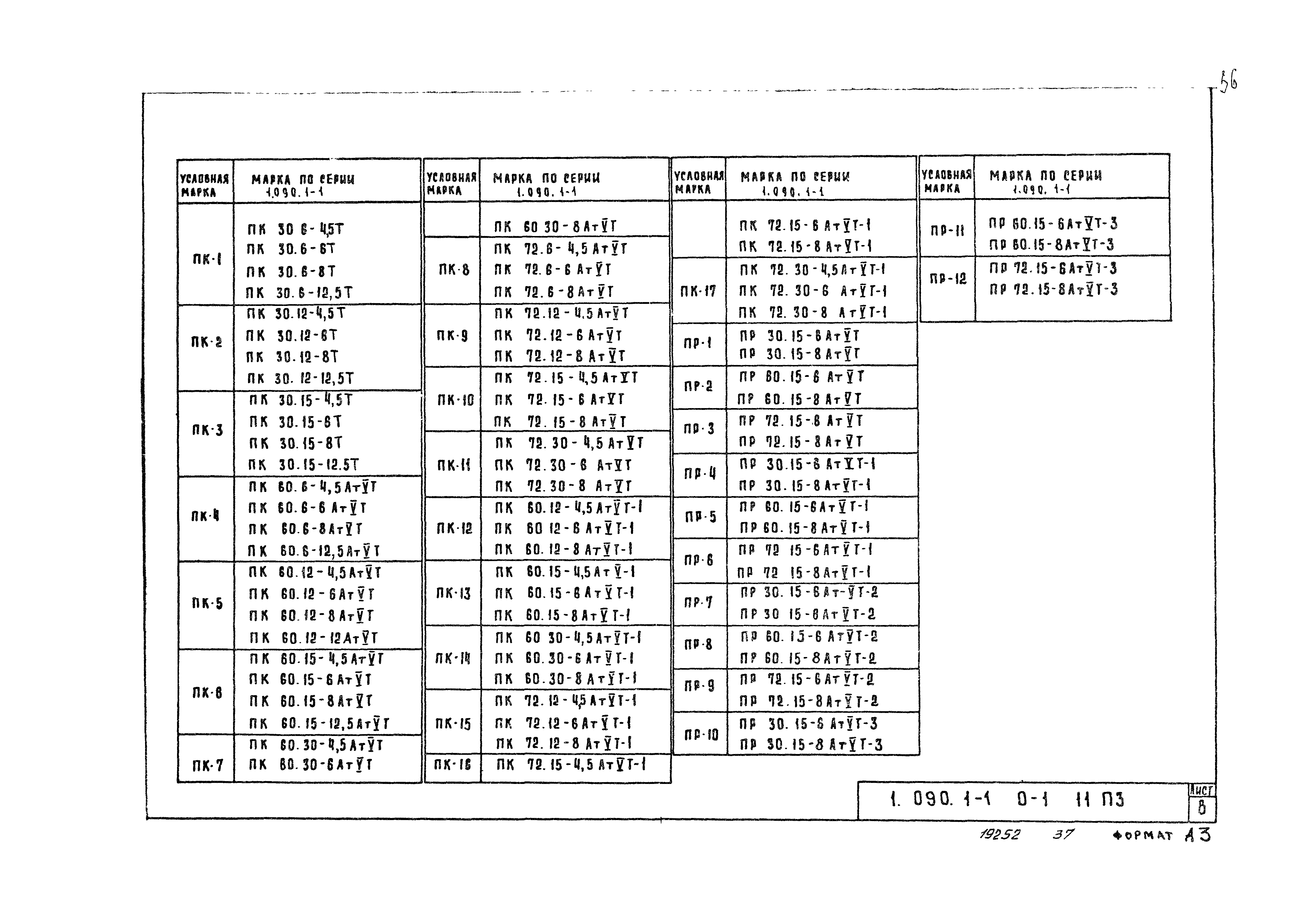 Серия 1.090.1-1