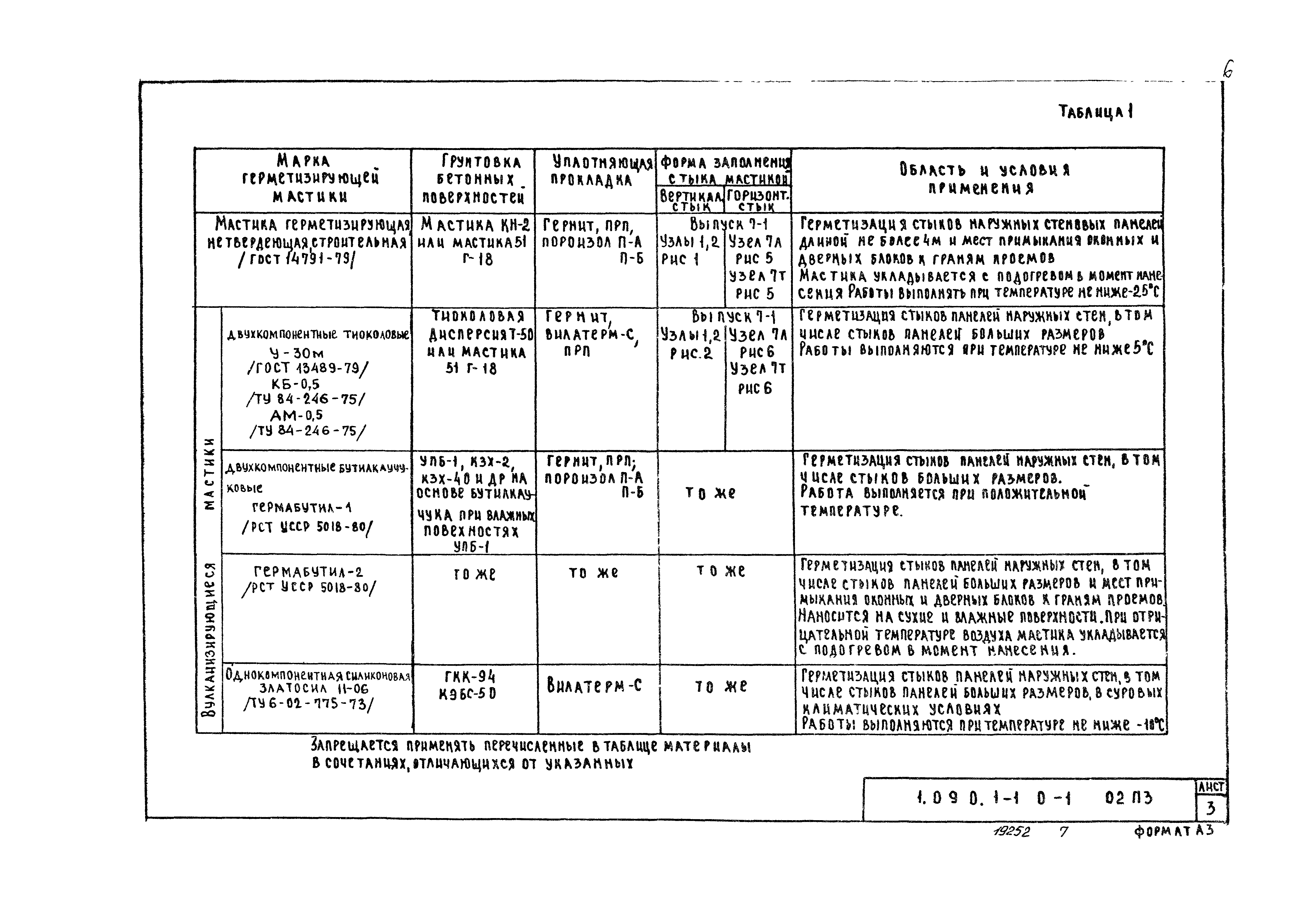 Серия 1.090.1-1