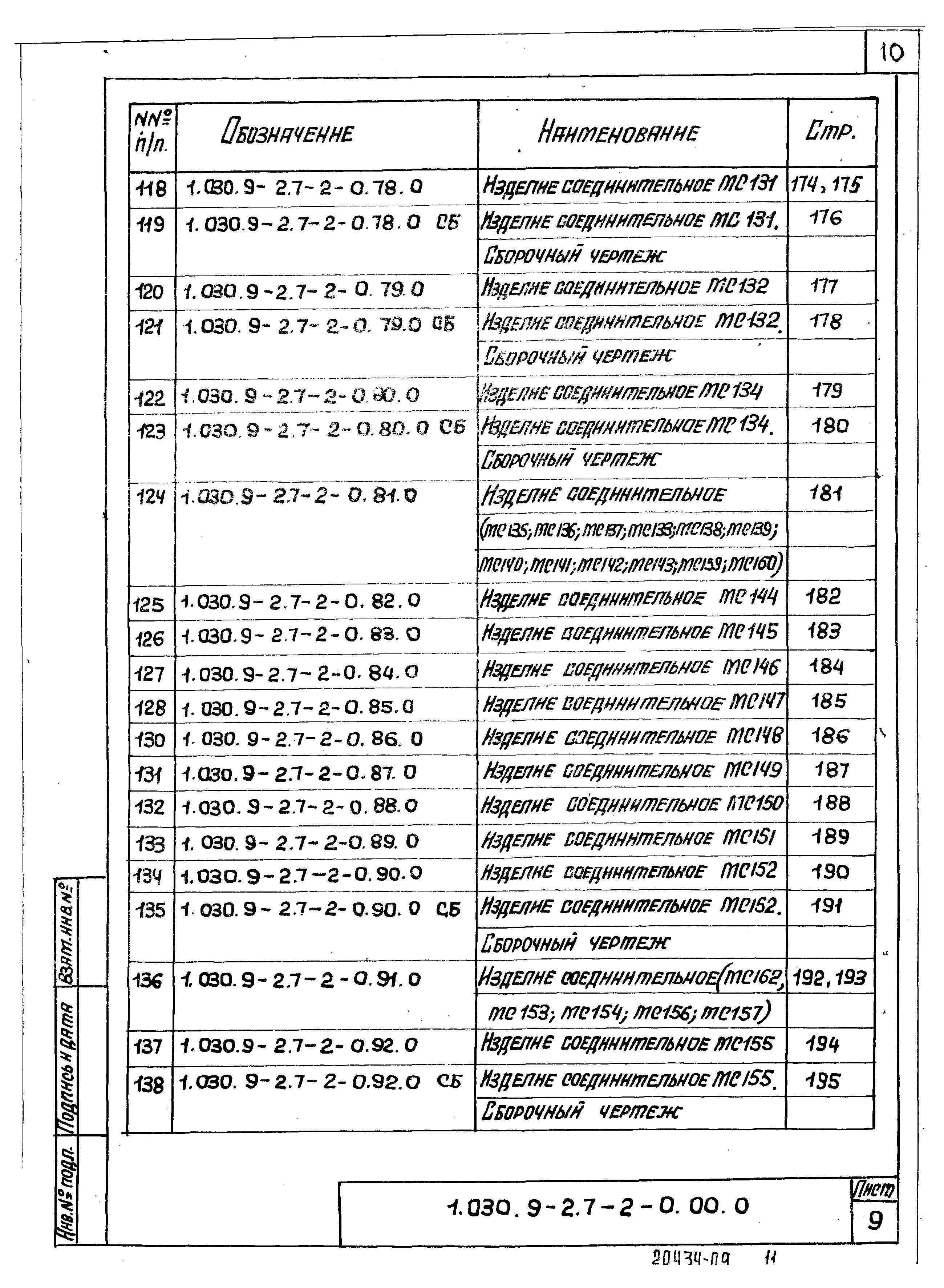 Серия 1.030.9-2