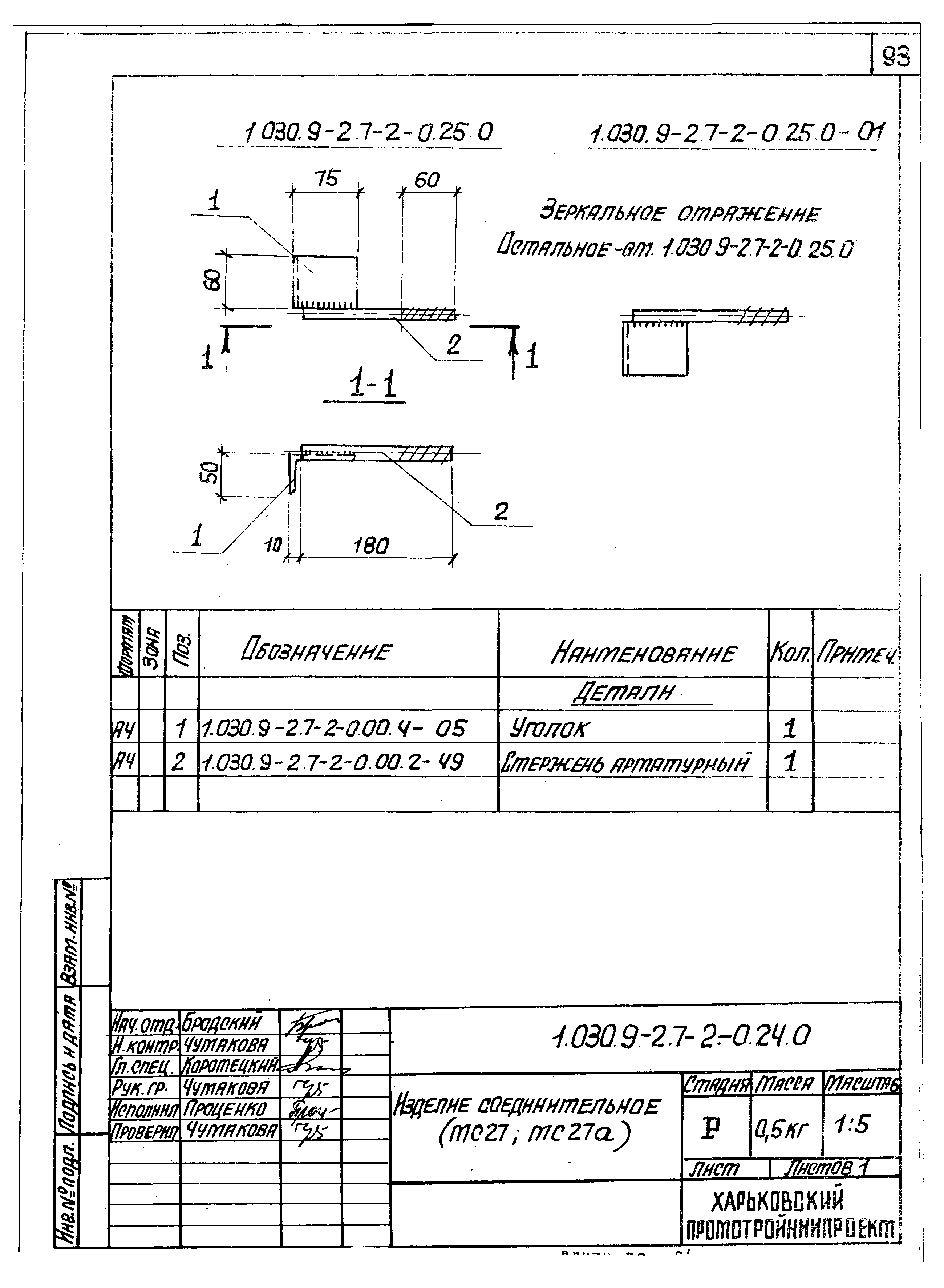 Серия 1.030.9-2