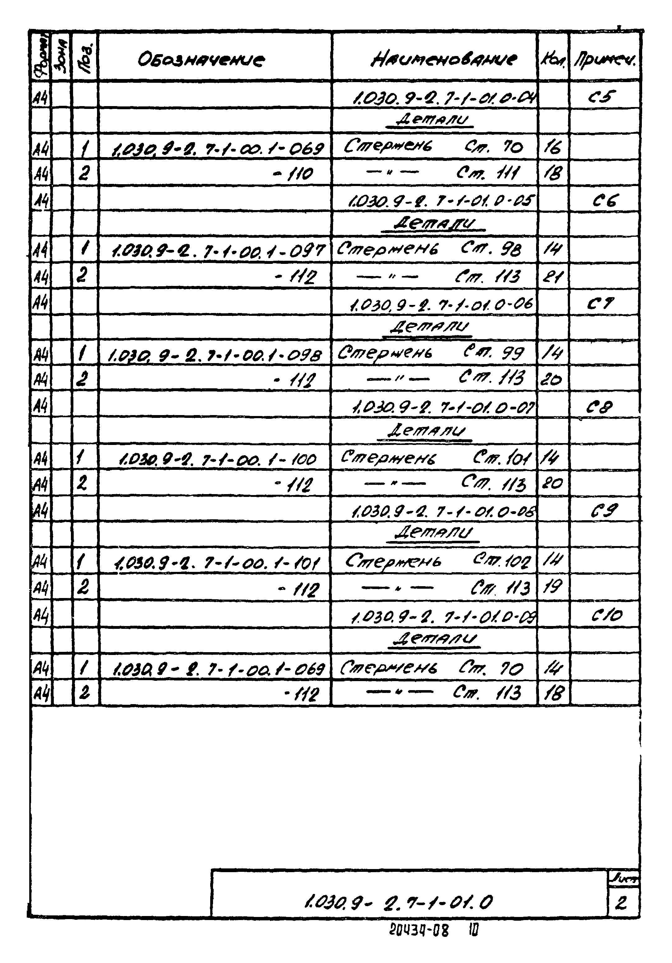 Серия 1.030.9-2