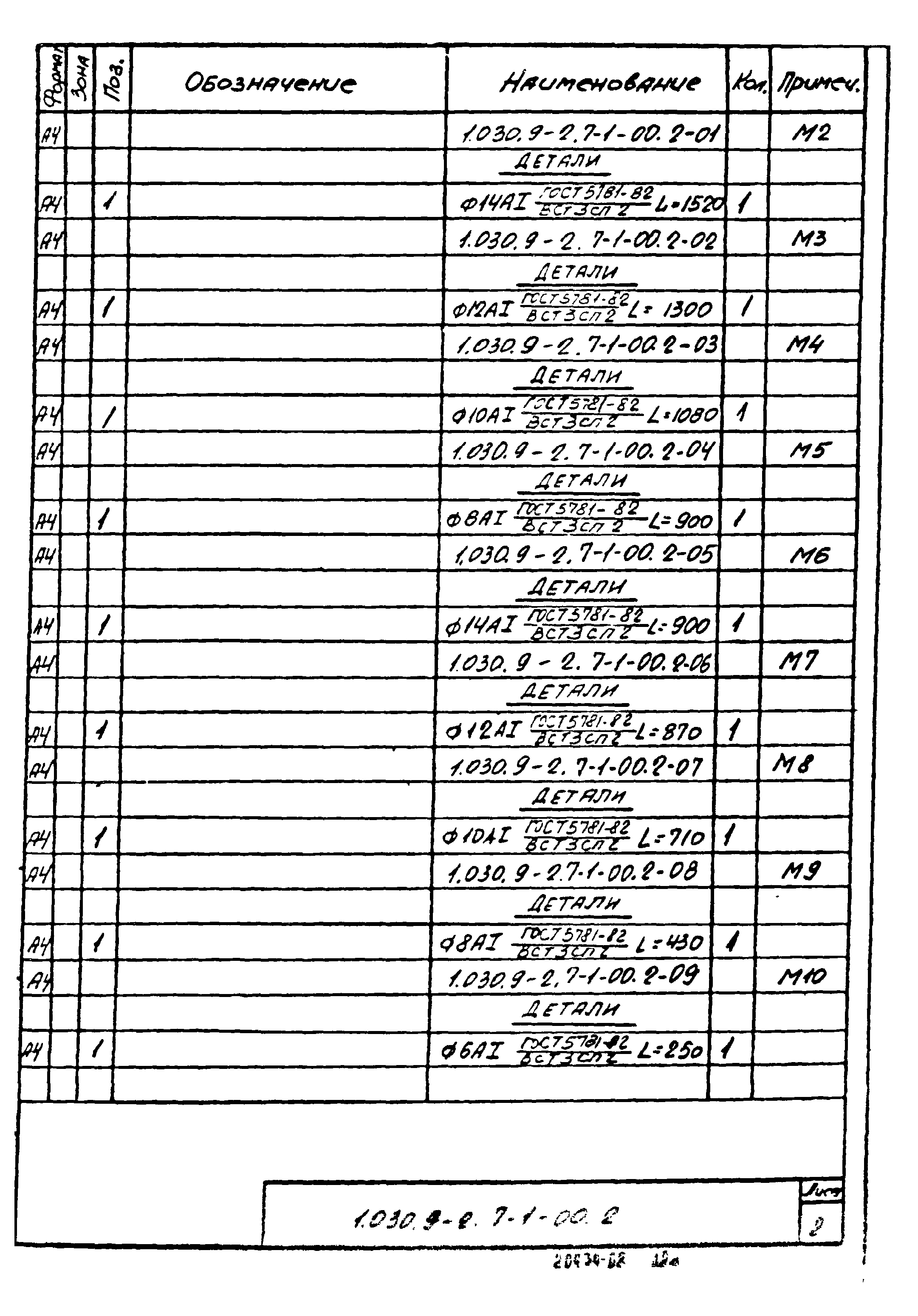 Серия 1.030.9-2