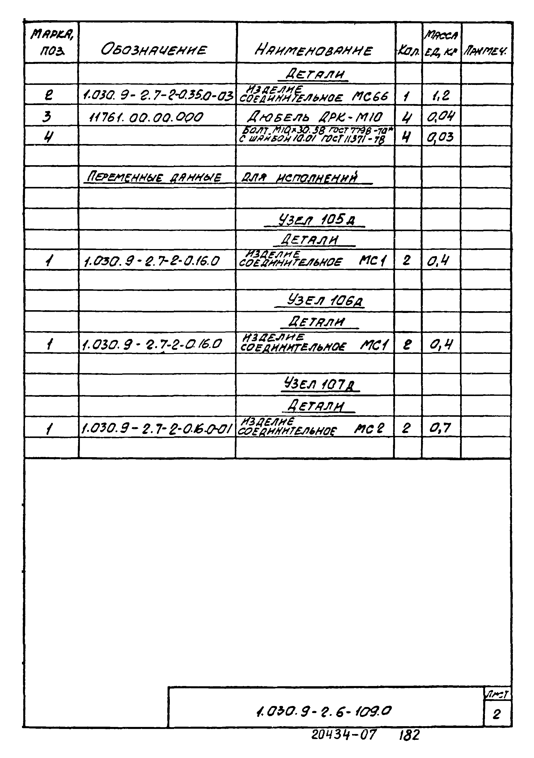 Серия 1.030.9-2