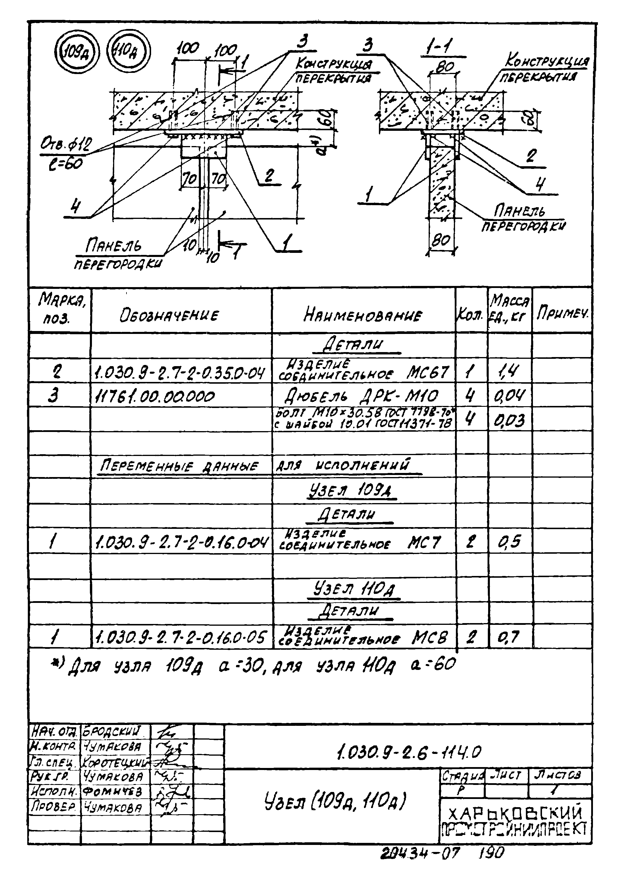 Серия 1.030.9-2