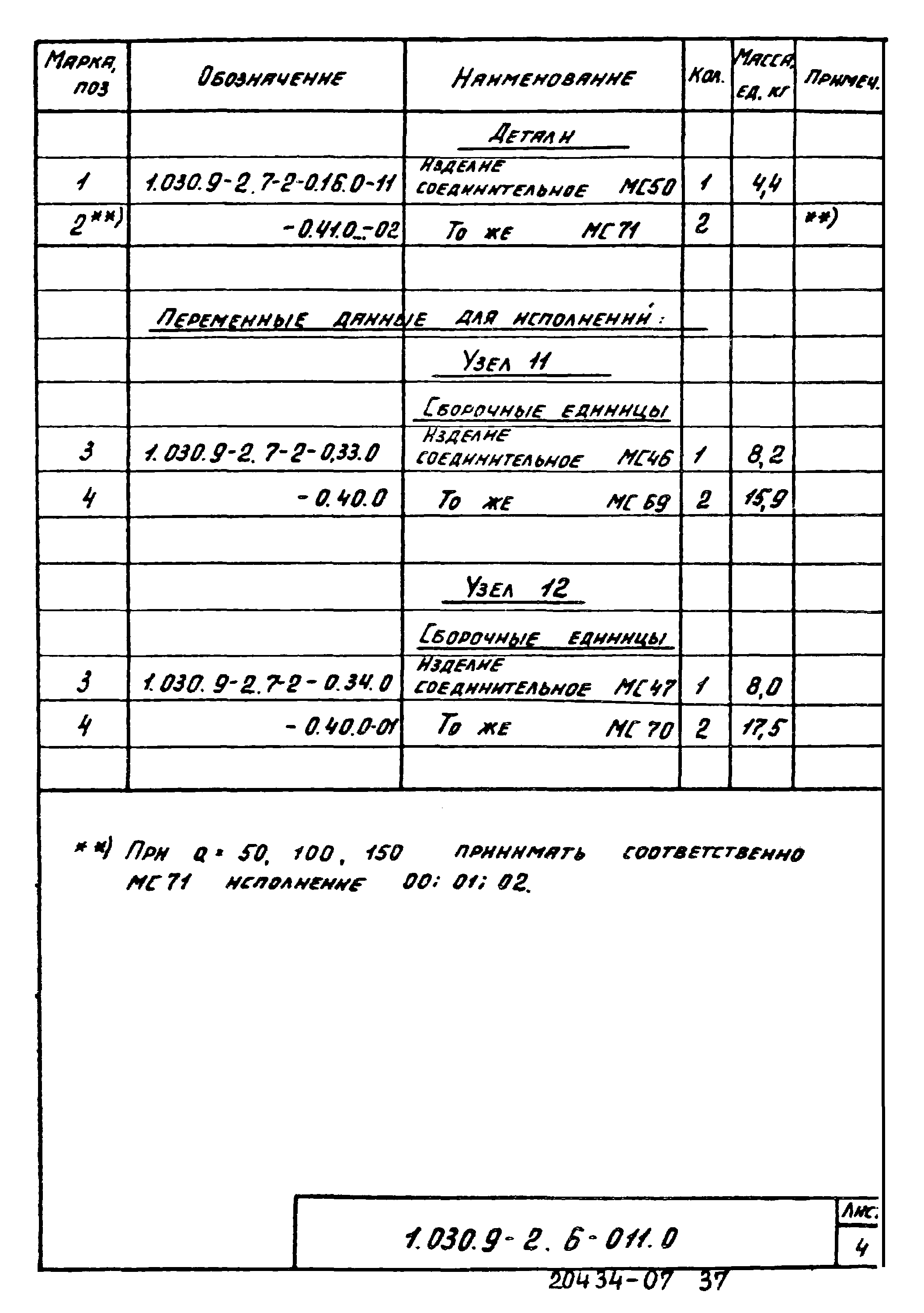 Серия 1.030.9-2