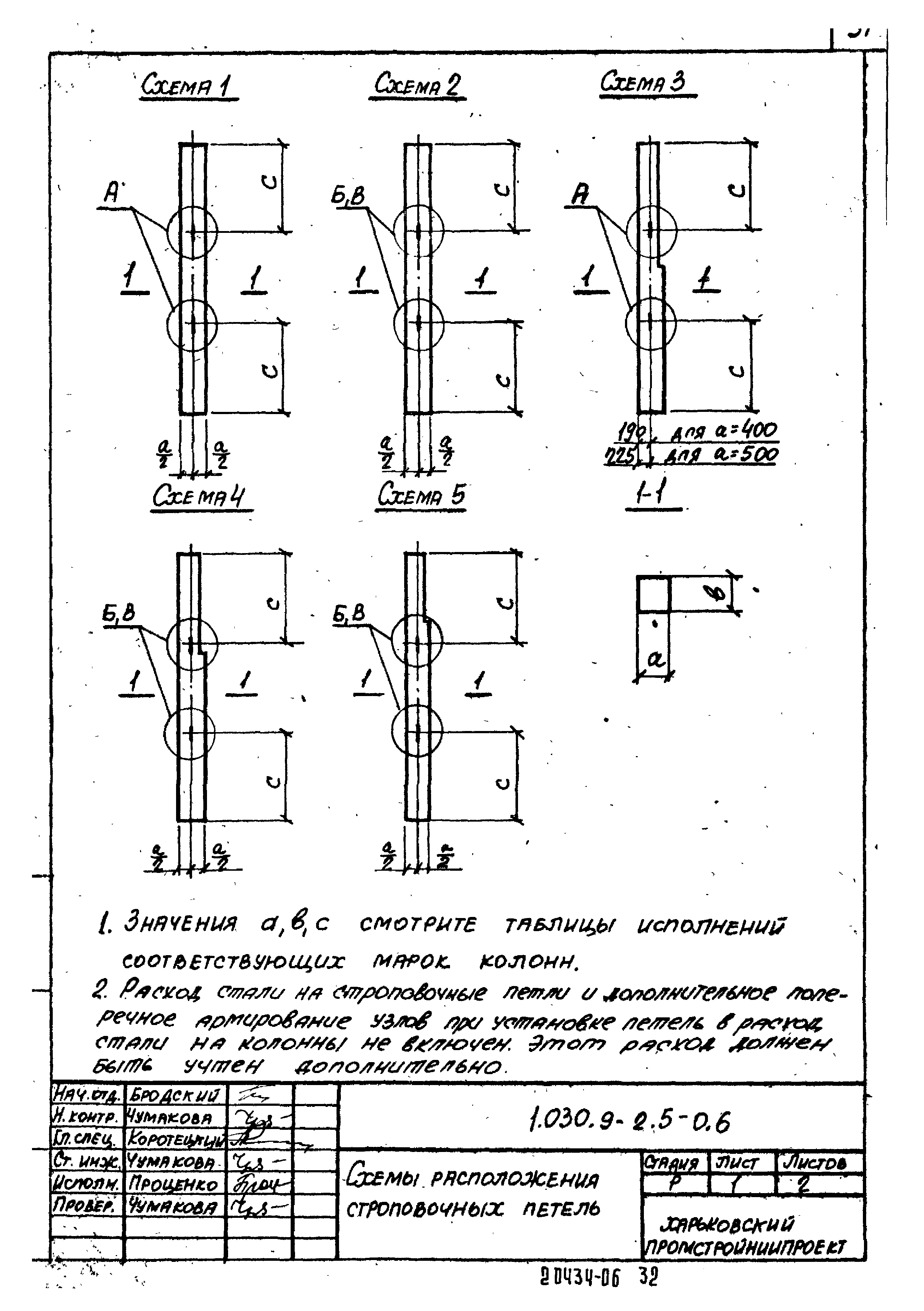 Серия 1.030.9-2