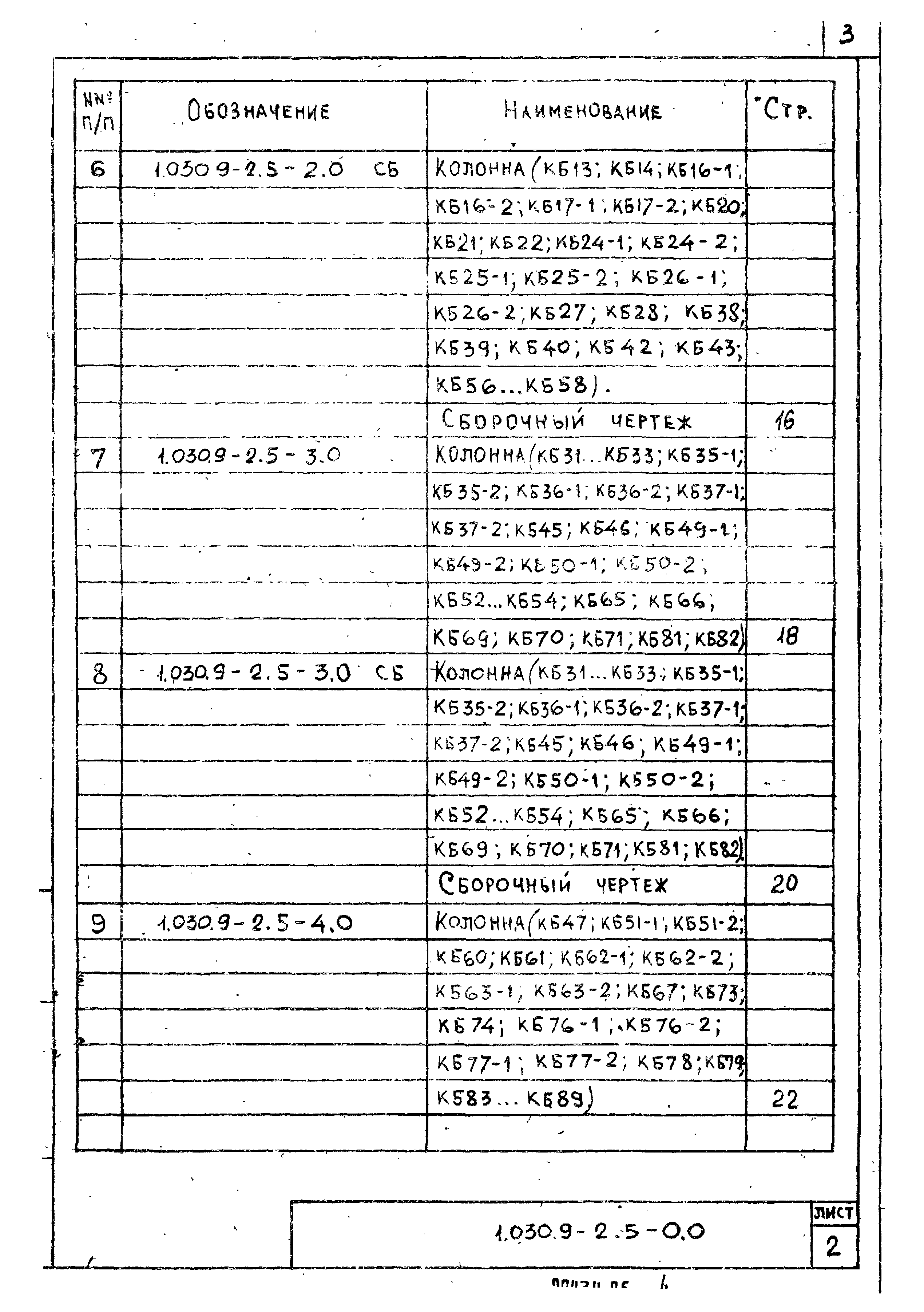 Серия 1.030.9-2