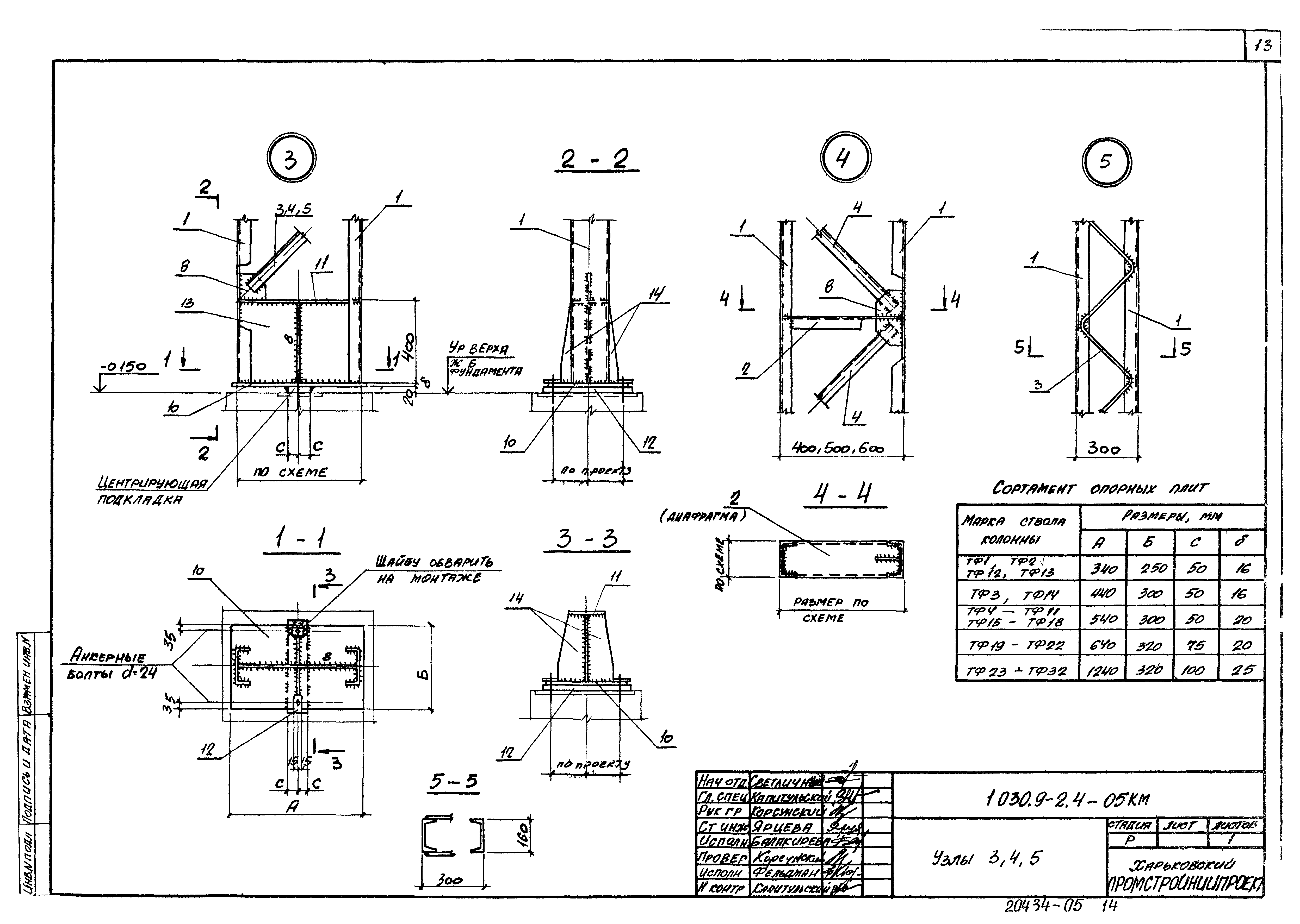 Серия 1.030.9-2