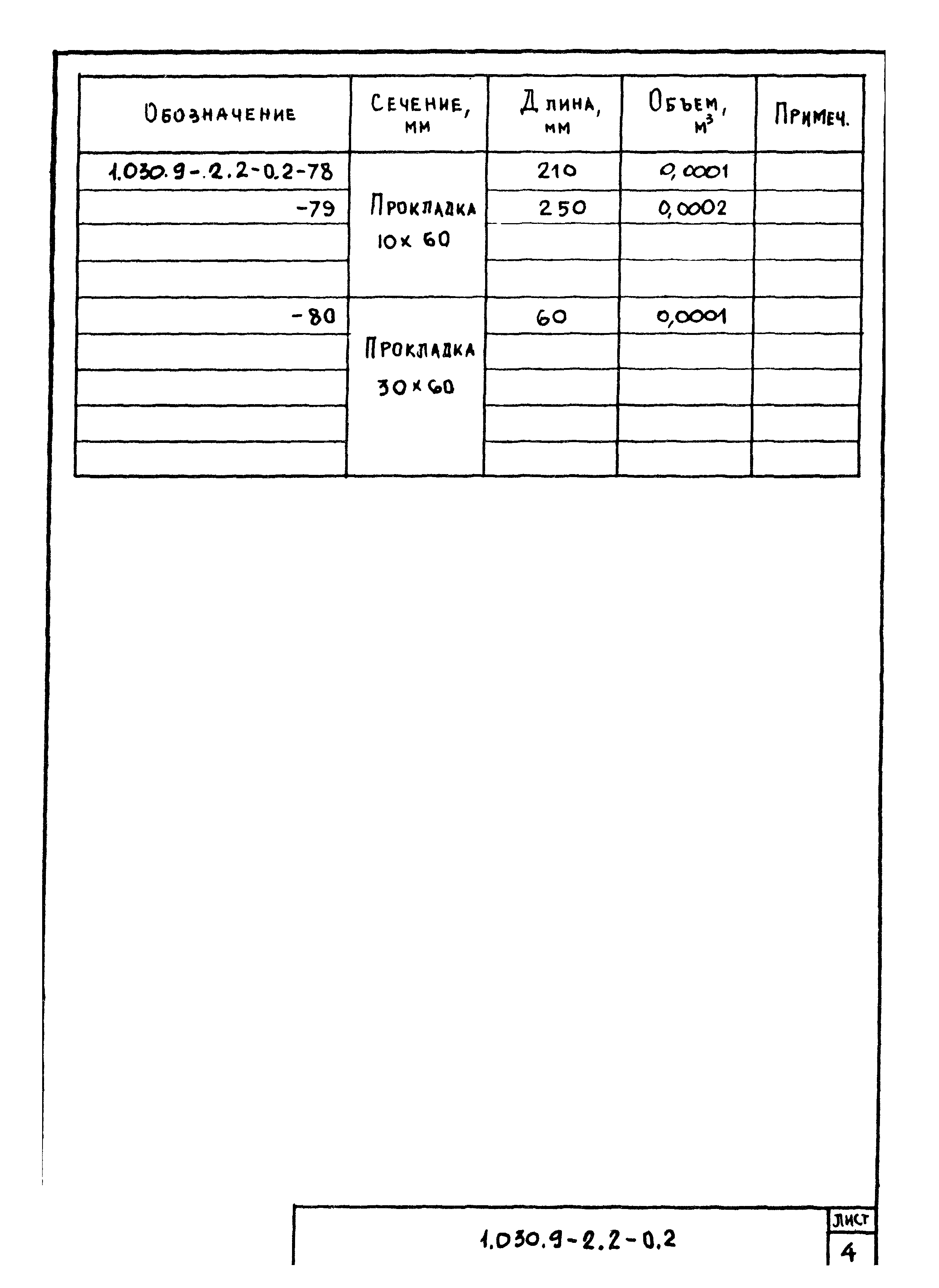 Серия 1.030.9-2