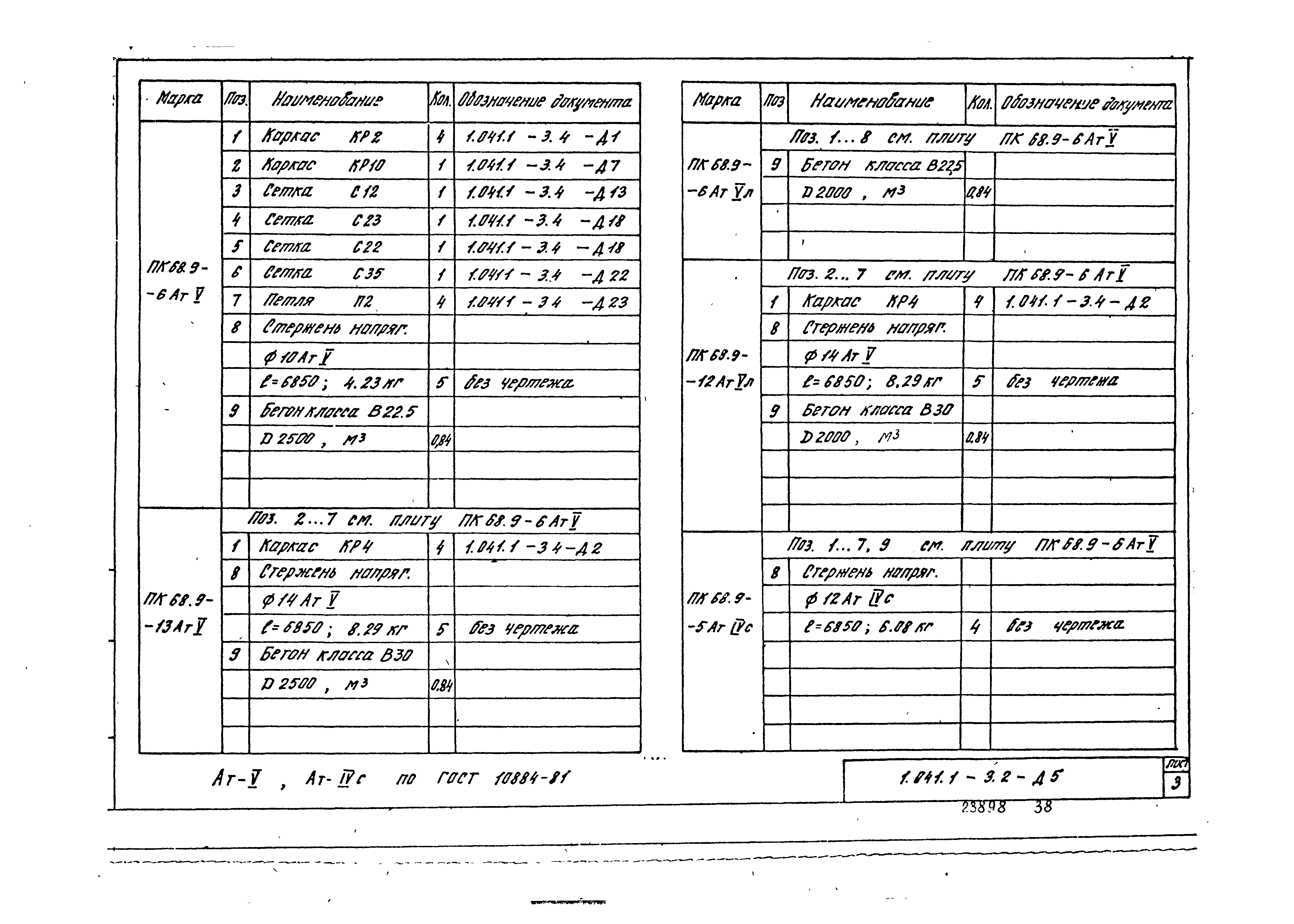 Серия 1.041.1-3