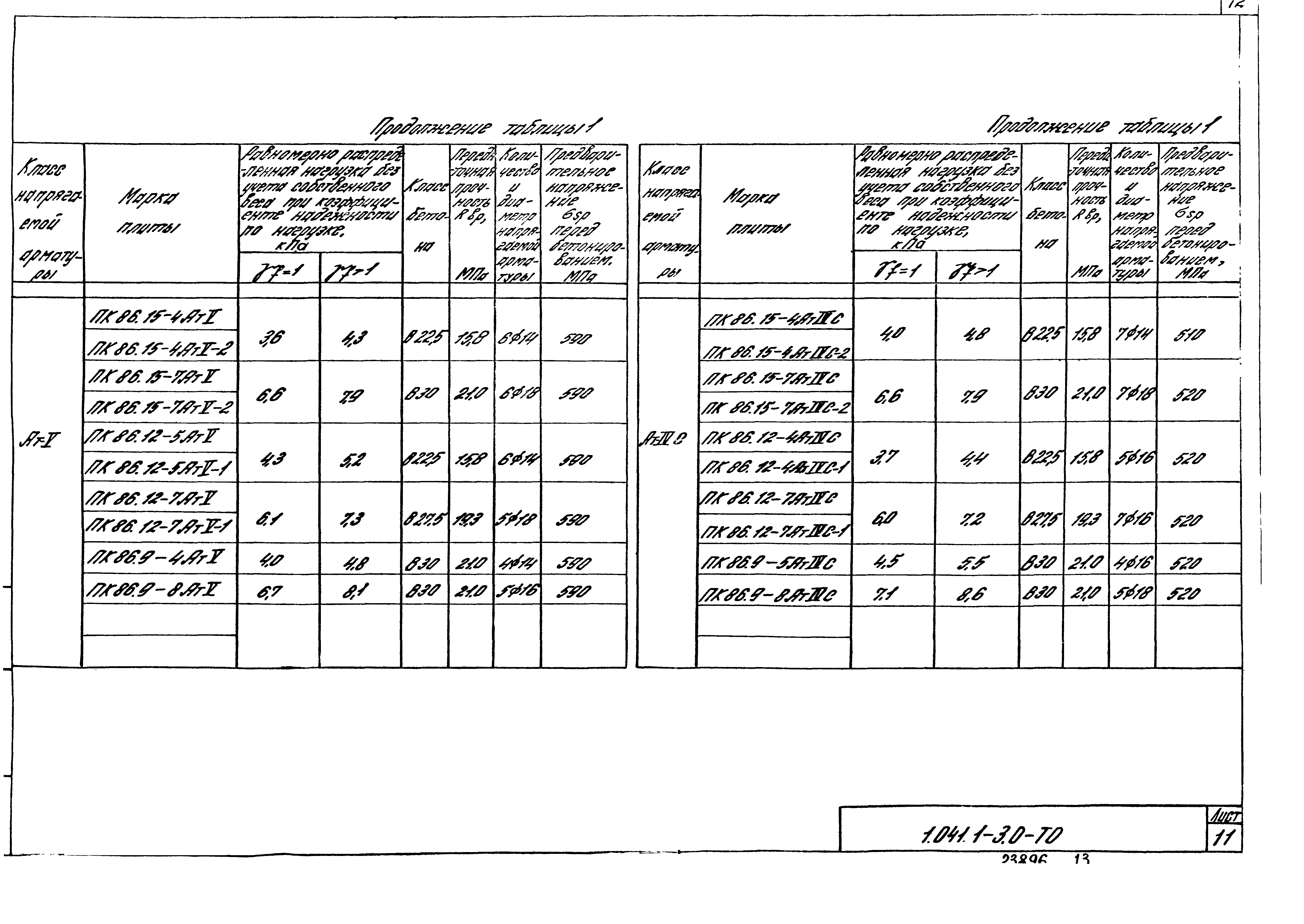 Серия 1.041.1-3