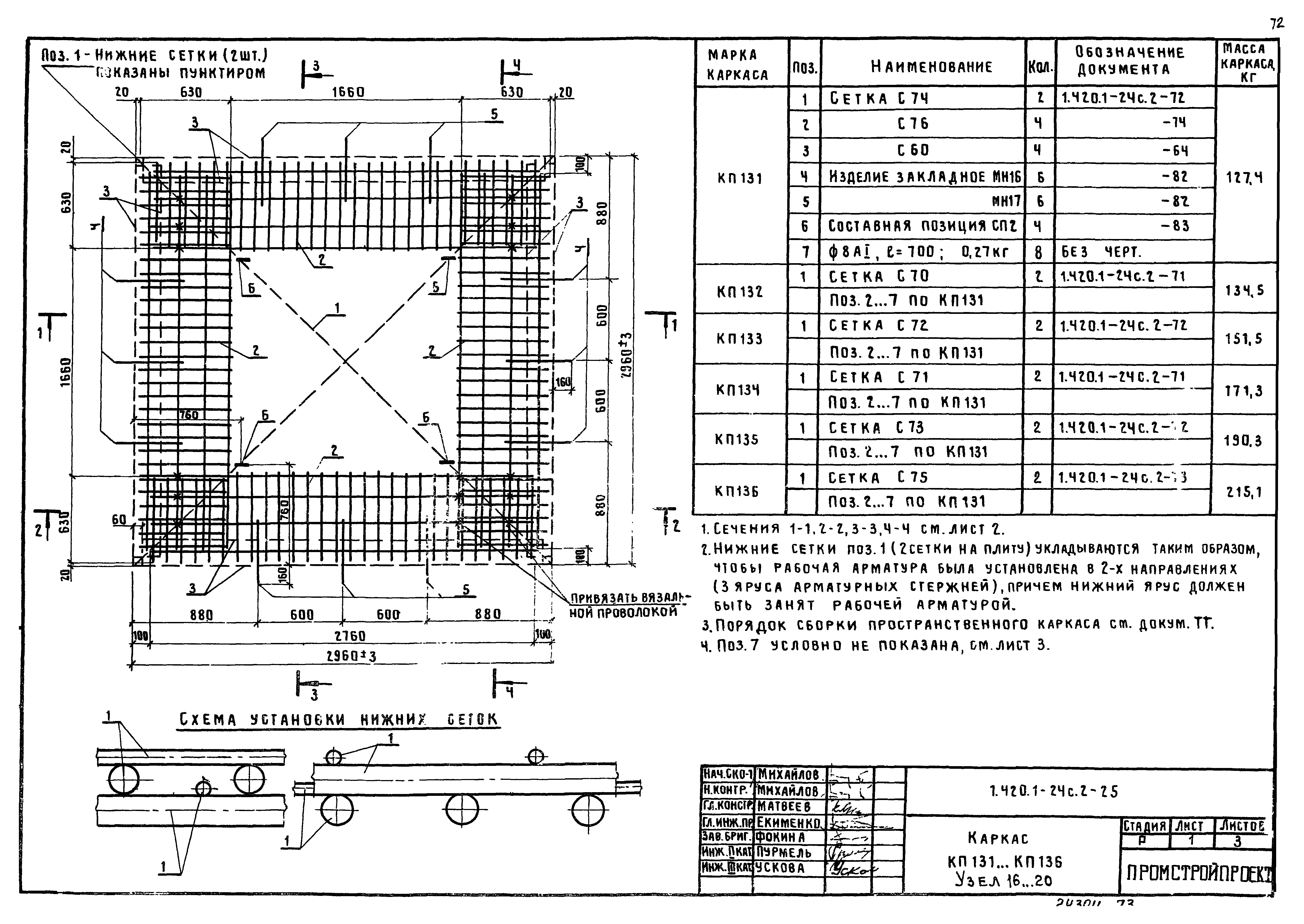 Серия 1.420.1-24с