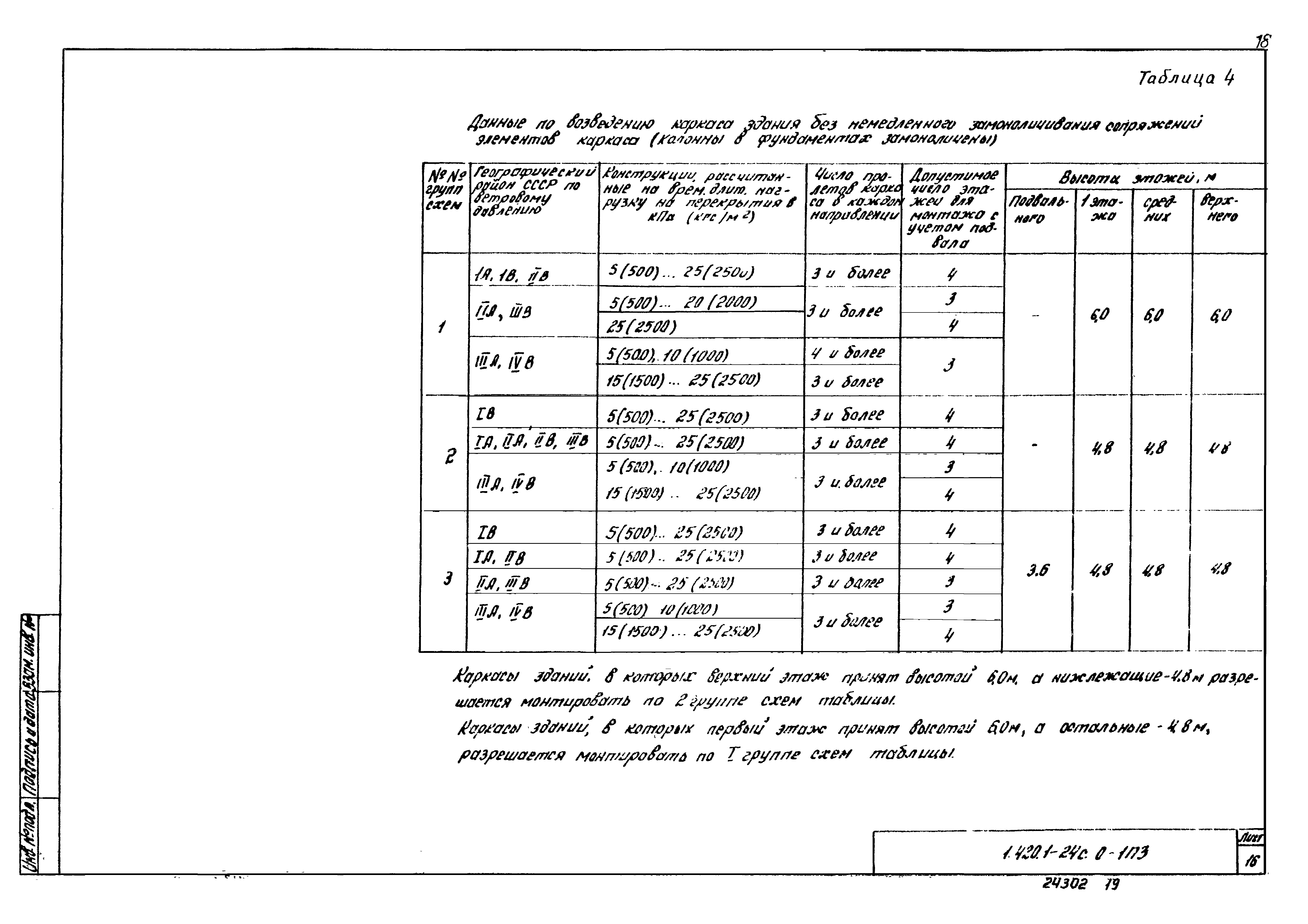 Серия 1.420.1-24с