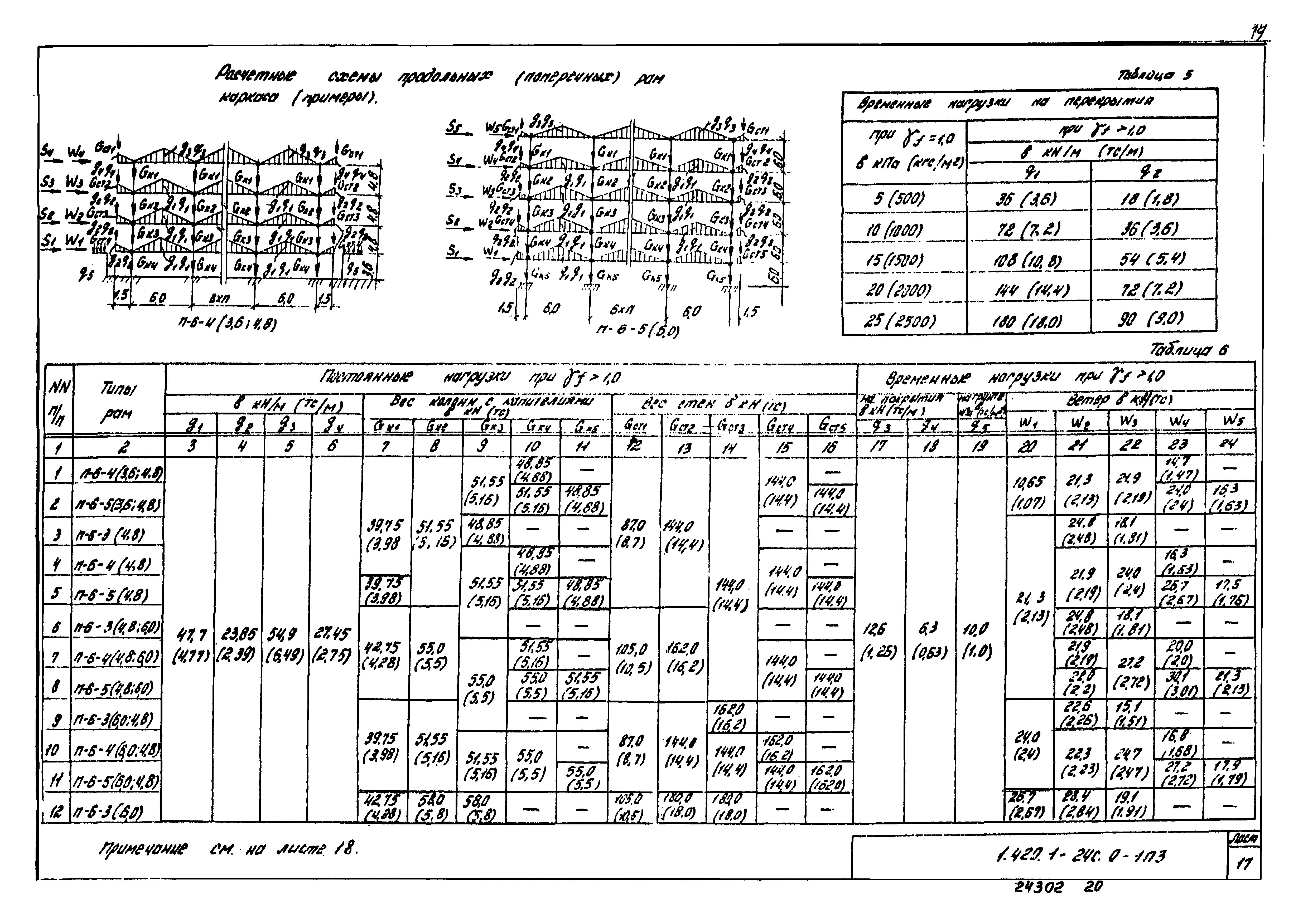 Серия 1.420.1-24с