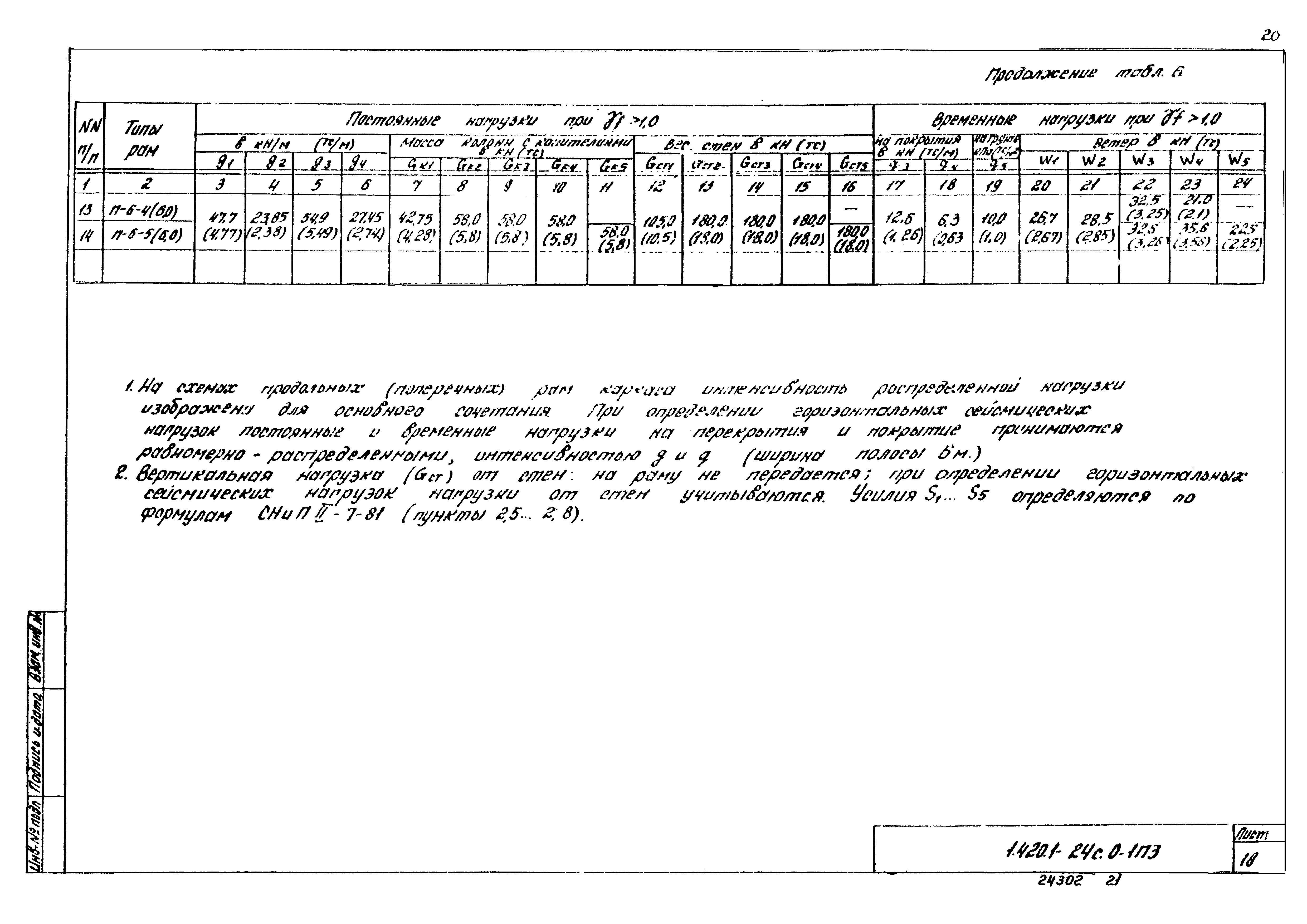 Серия 1.420.1-24с