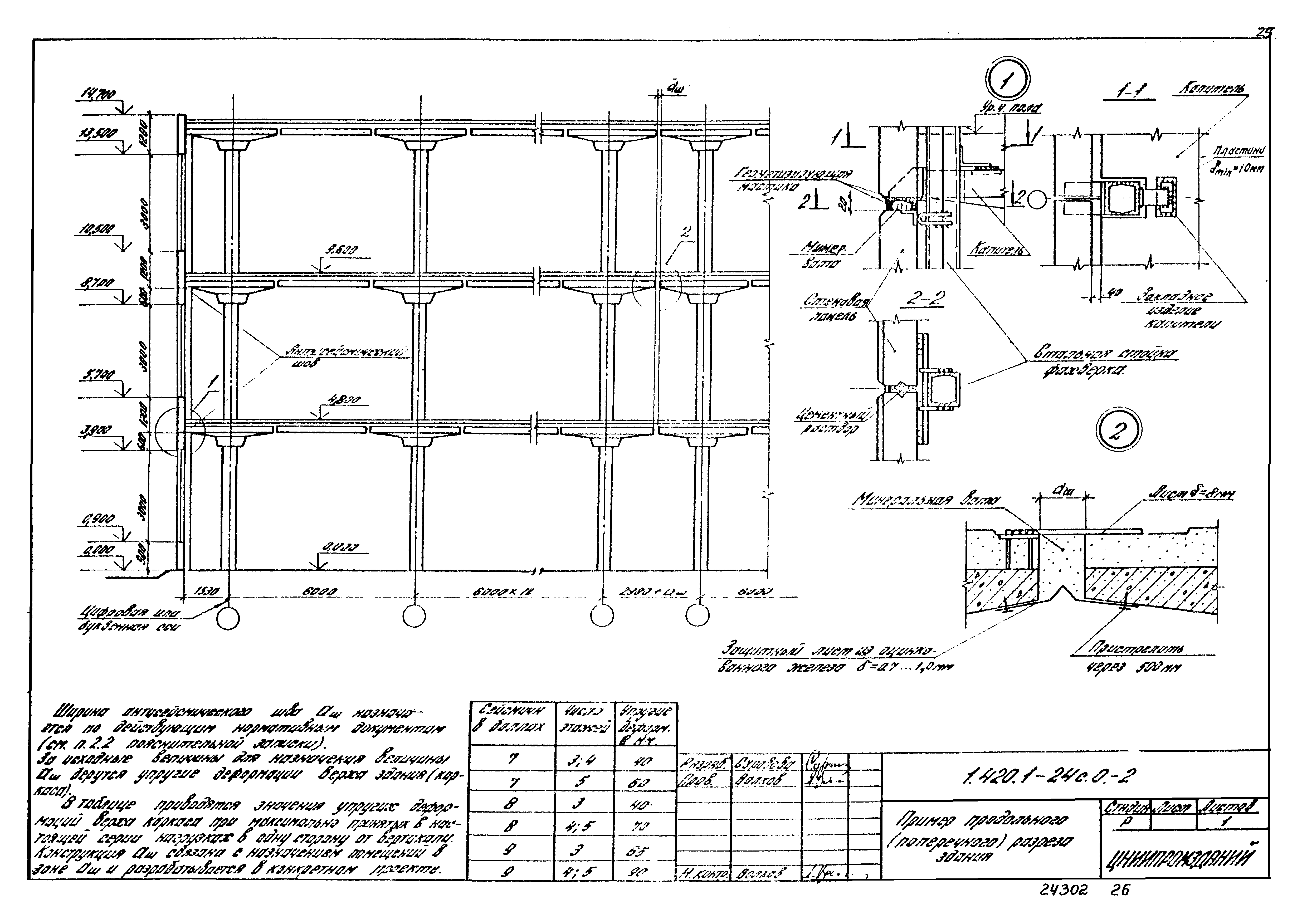 Серия 1.420.1-24с