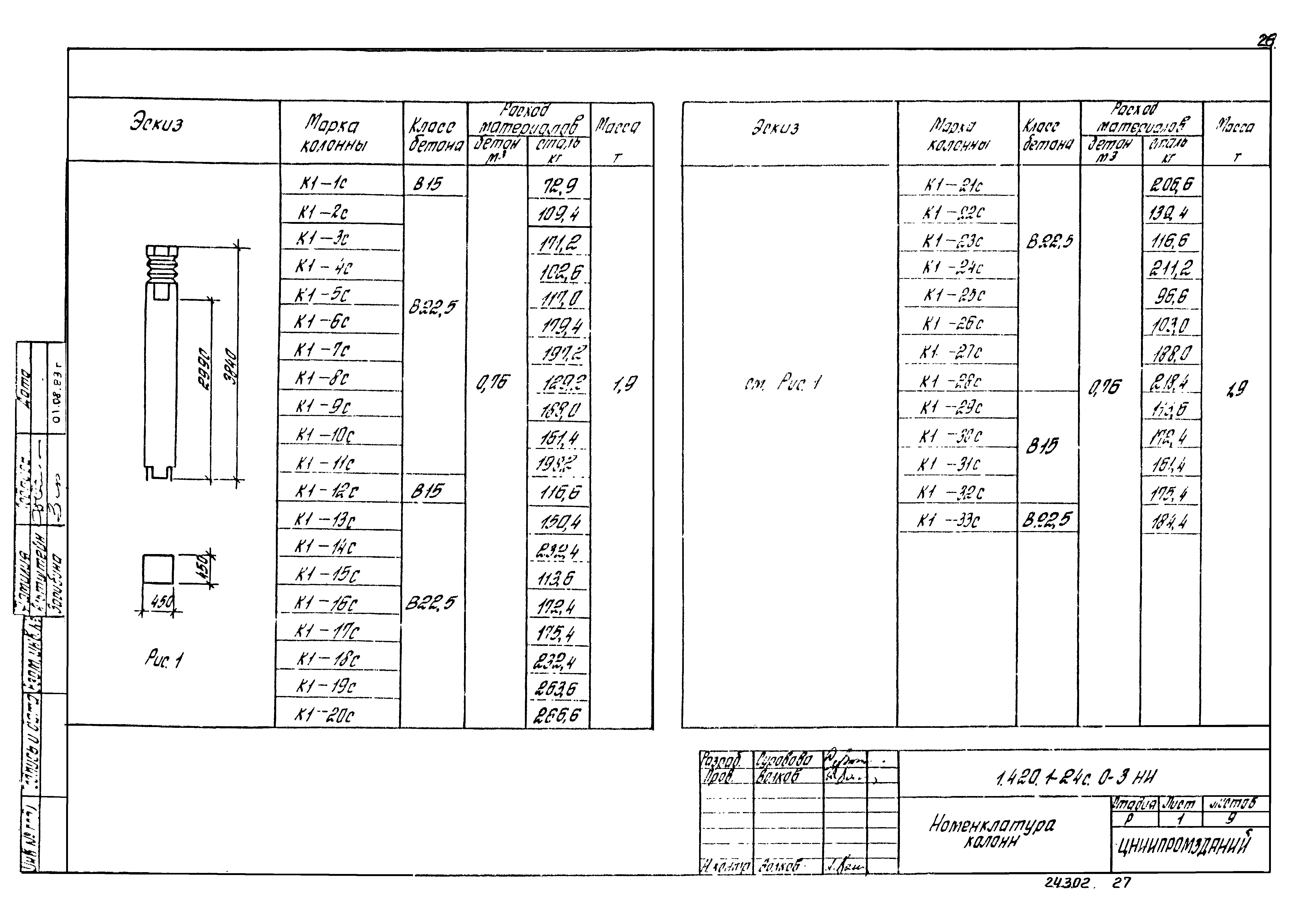 Серия 1.420.1-24с