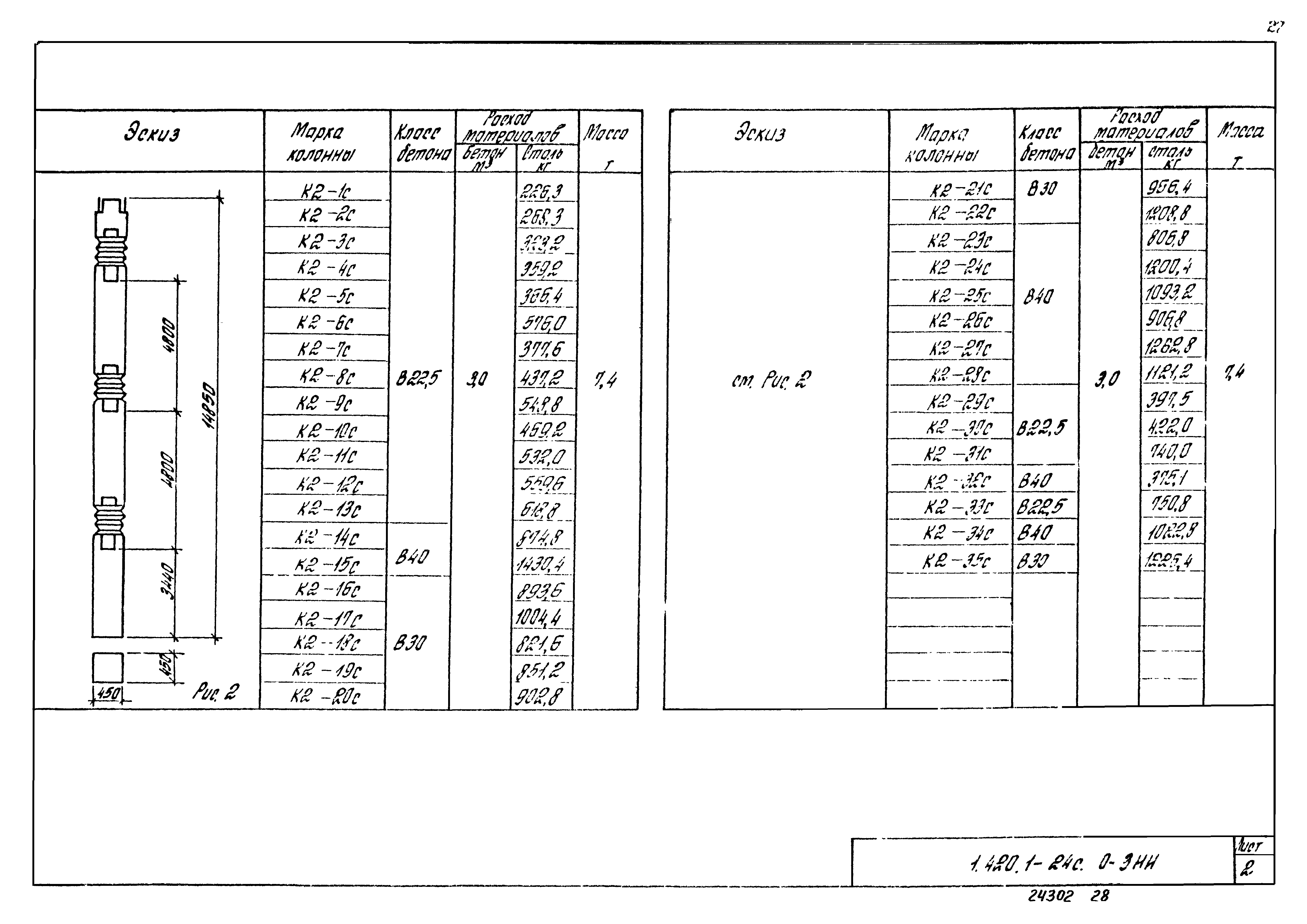 Серия 1.420.1-24с