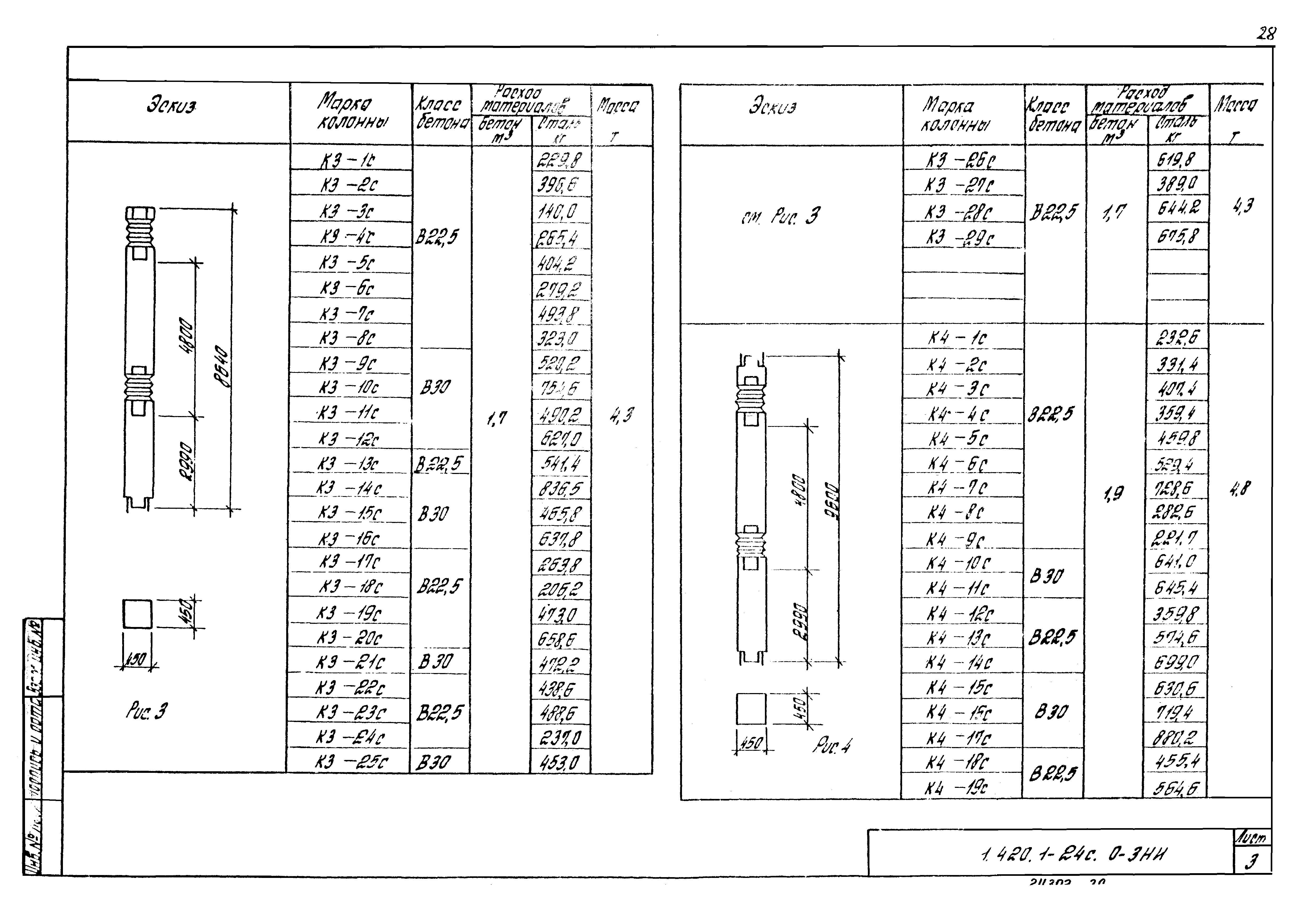 Серия 1.420.1-24с