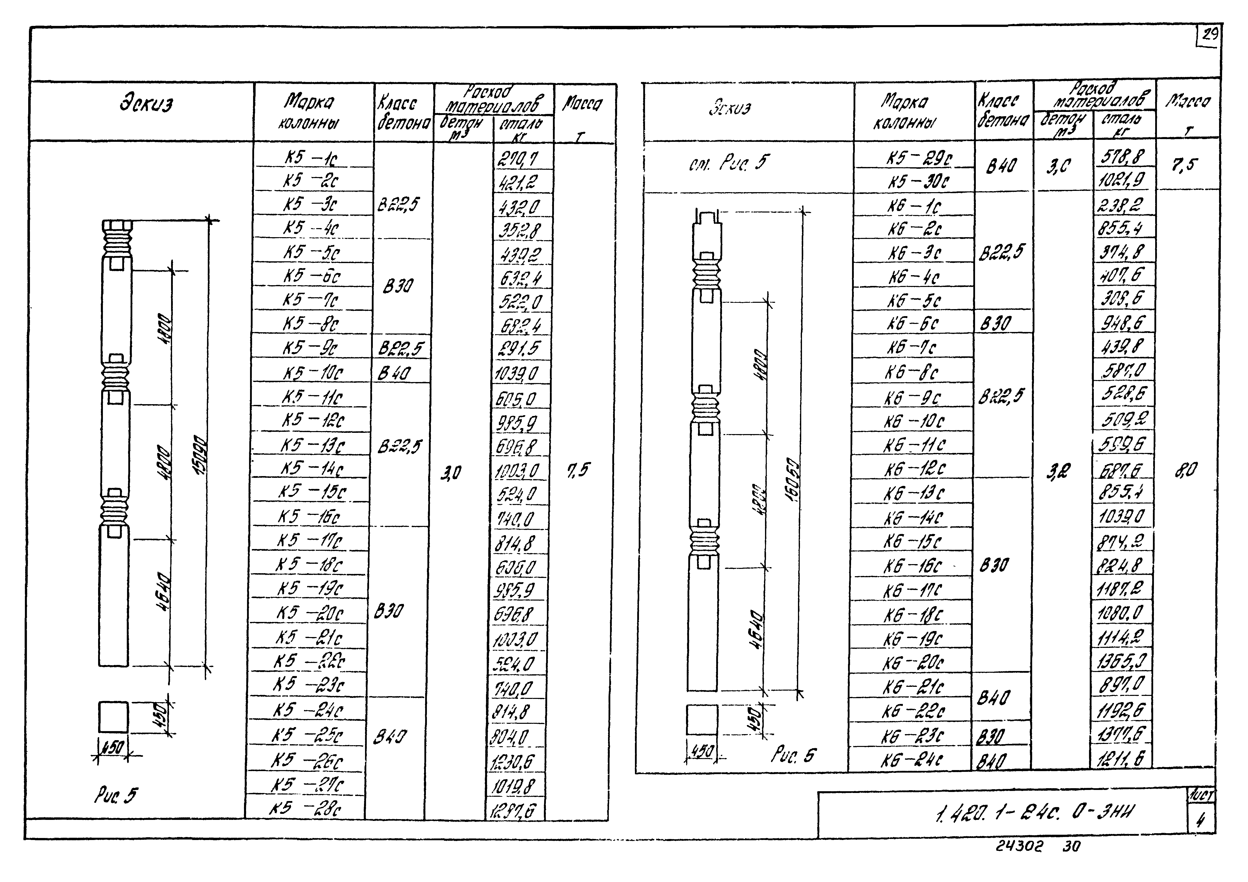 Серия 1.420.1-24с