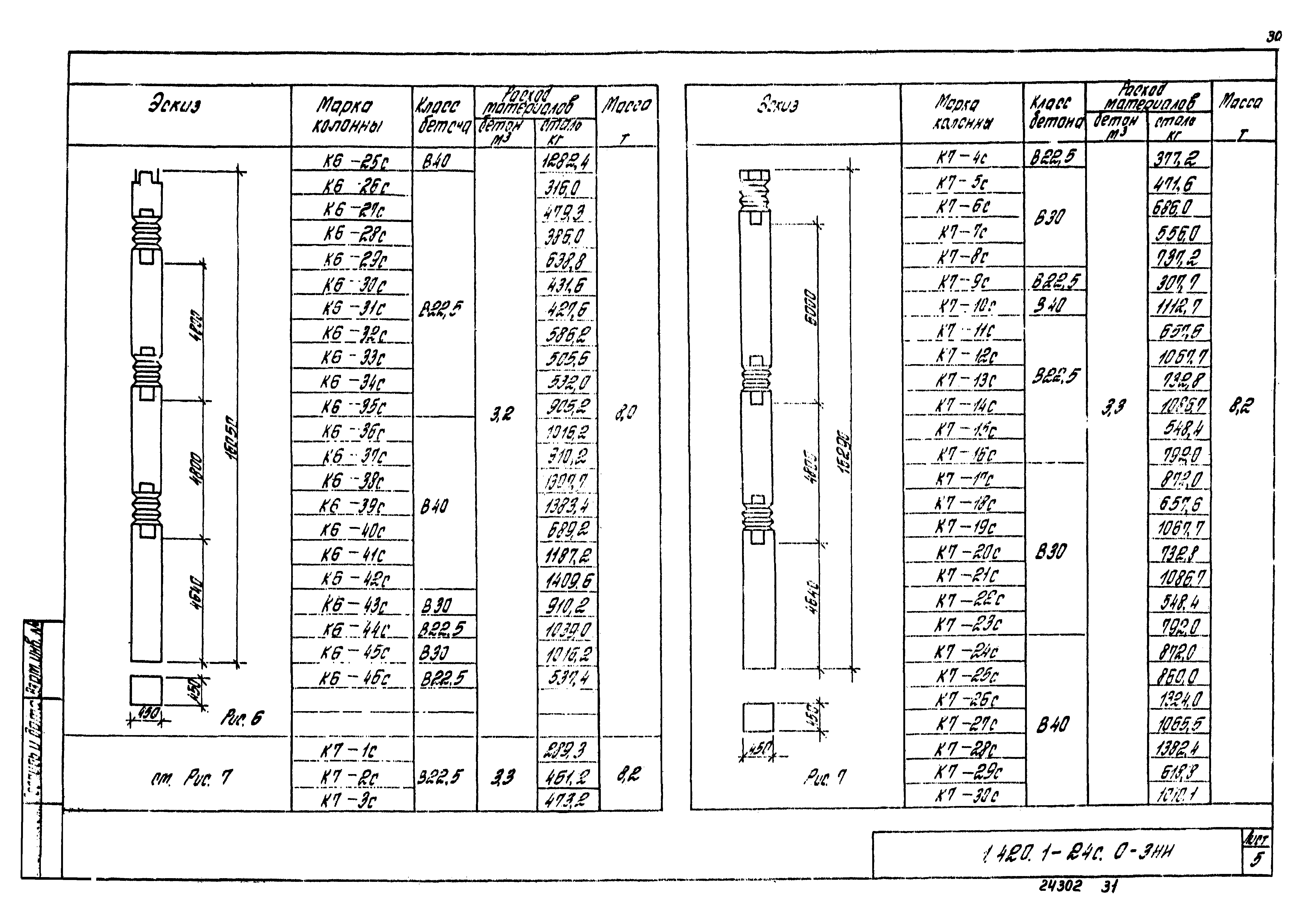 Серия 1.420.1-24с