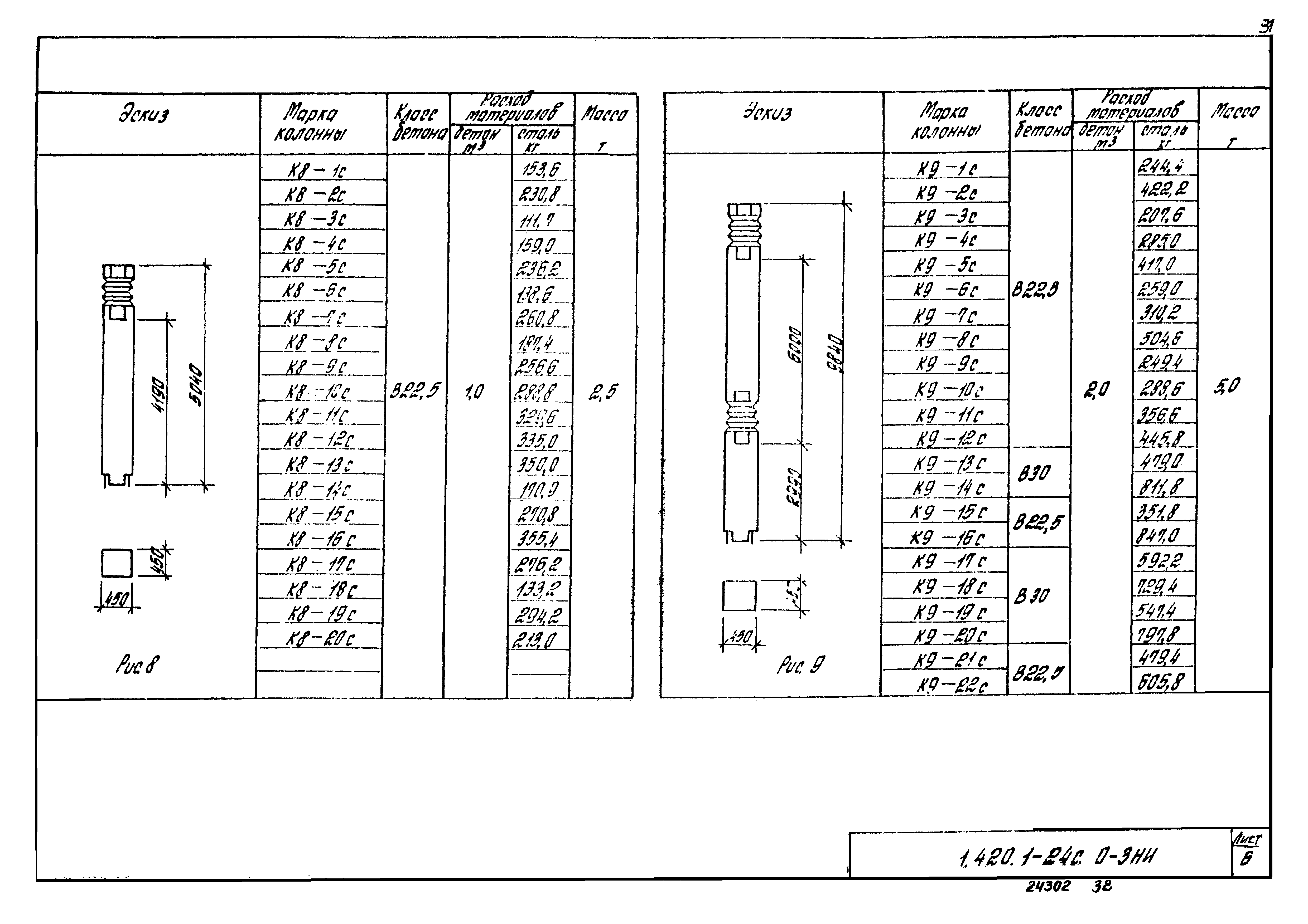 Серия 1.420.1-24с