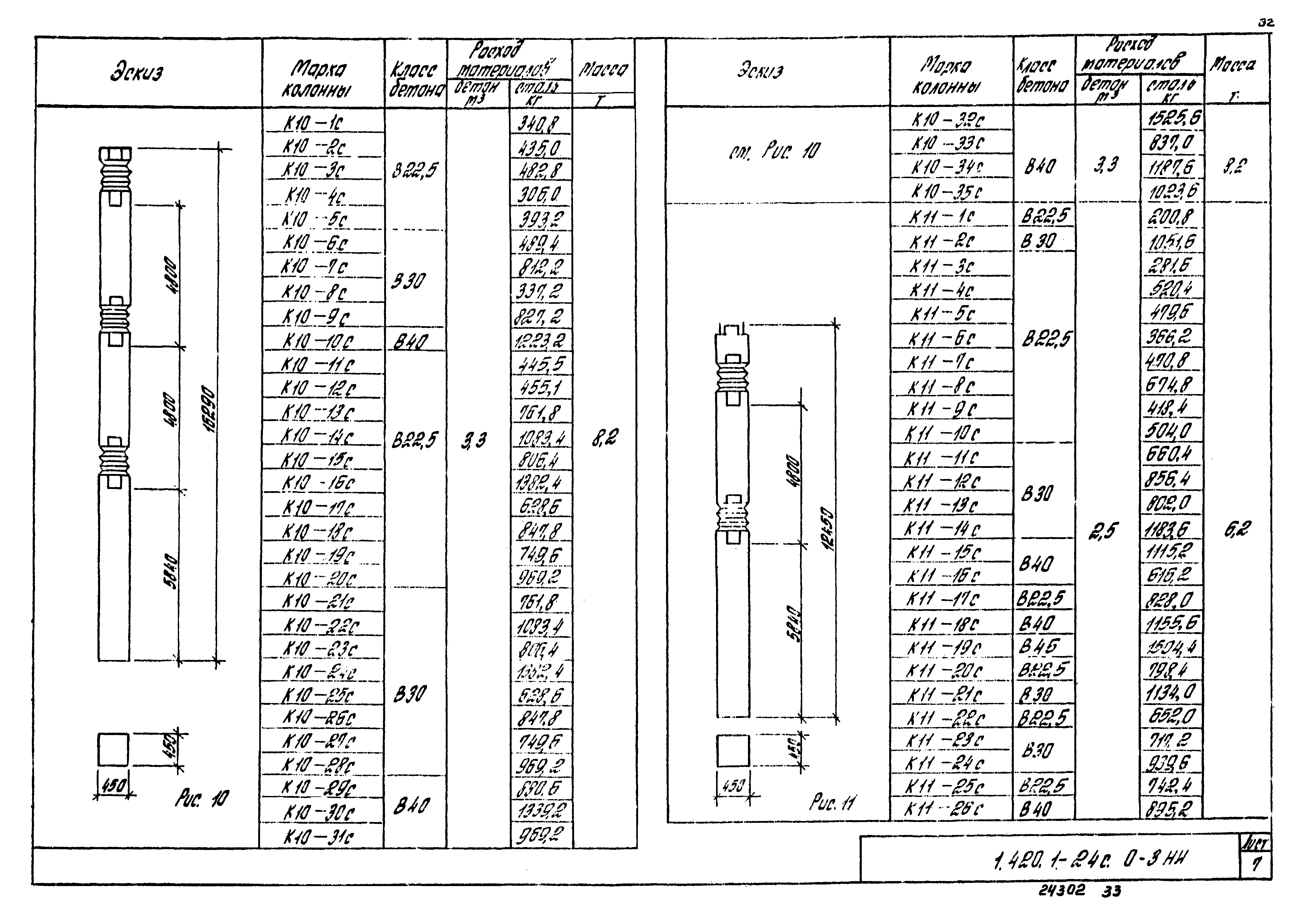 Серия 1.420.1-24с