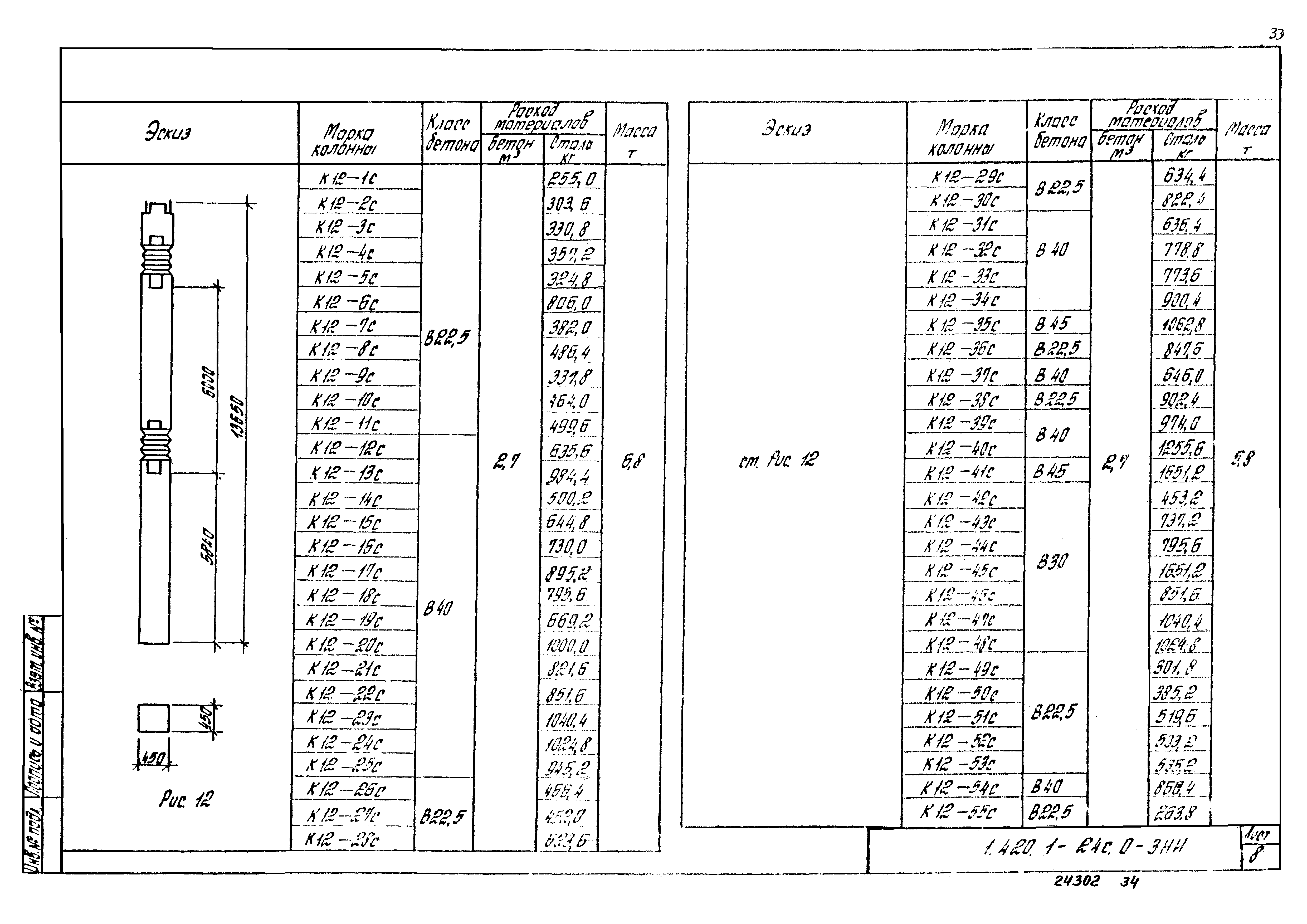 Серия 1.420.1-24с