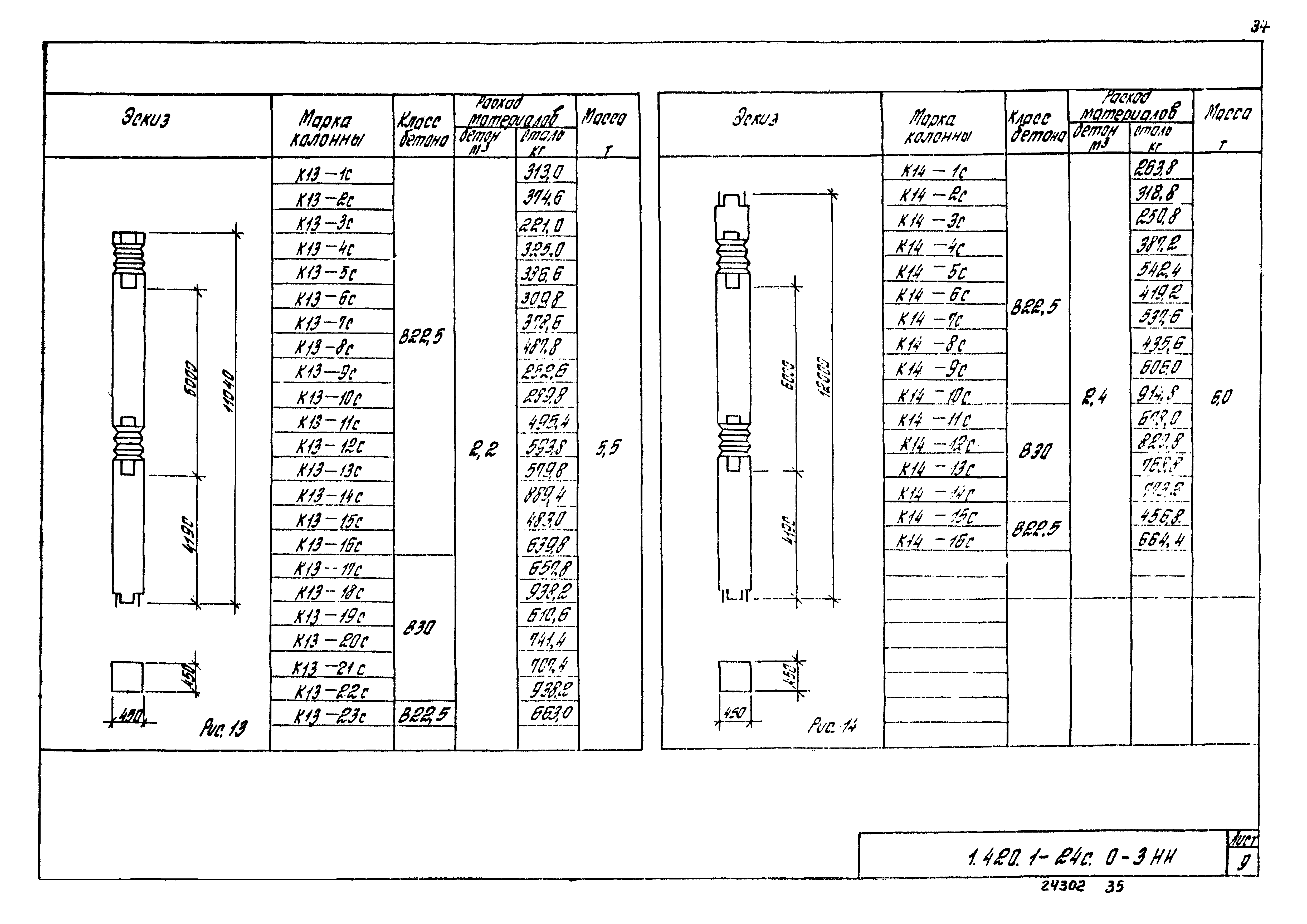 Серия 1.420.1-24с