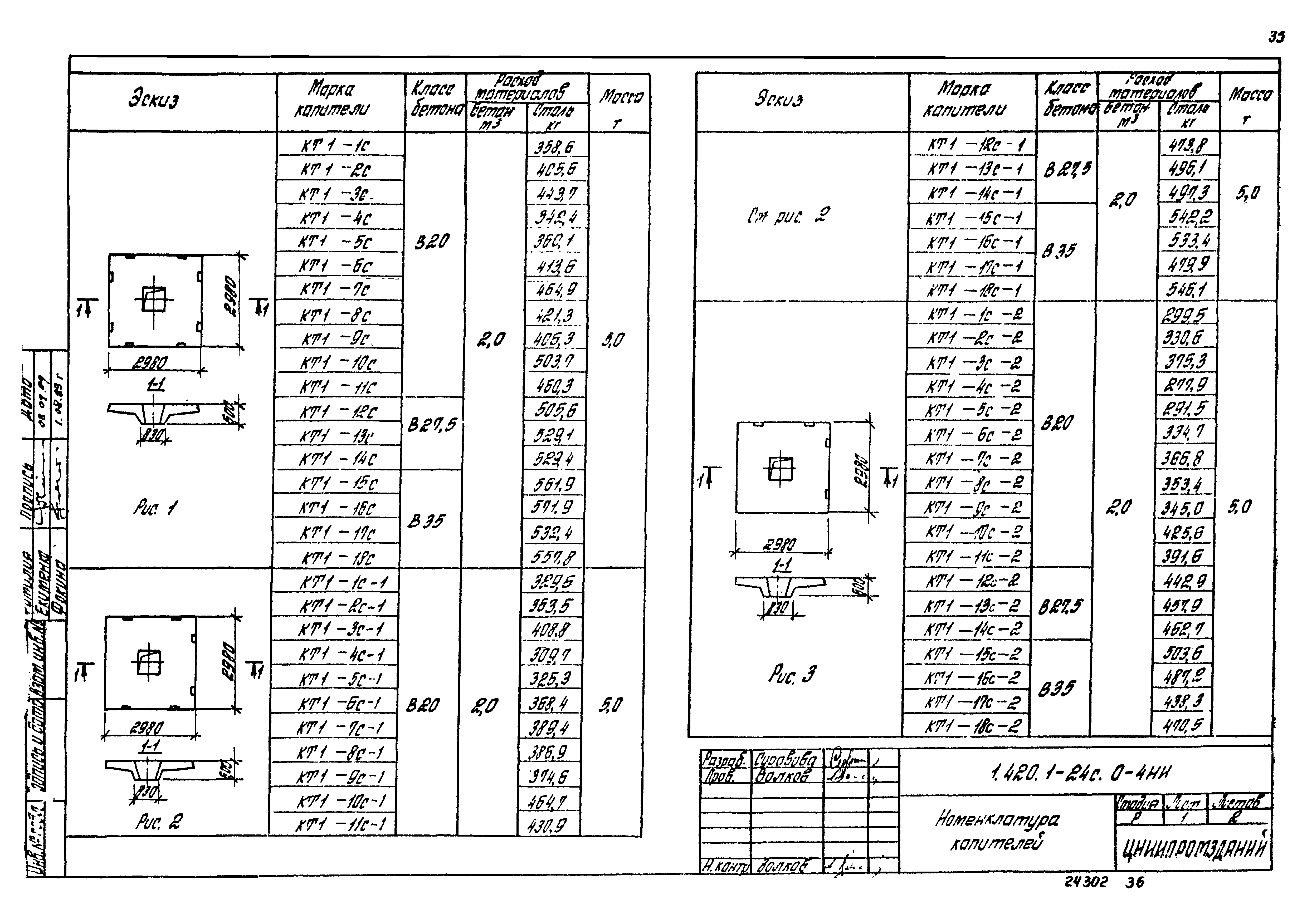 Серия 1.420.1-24с