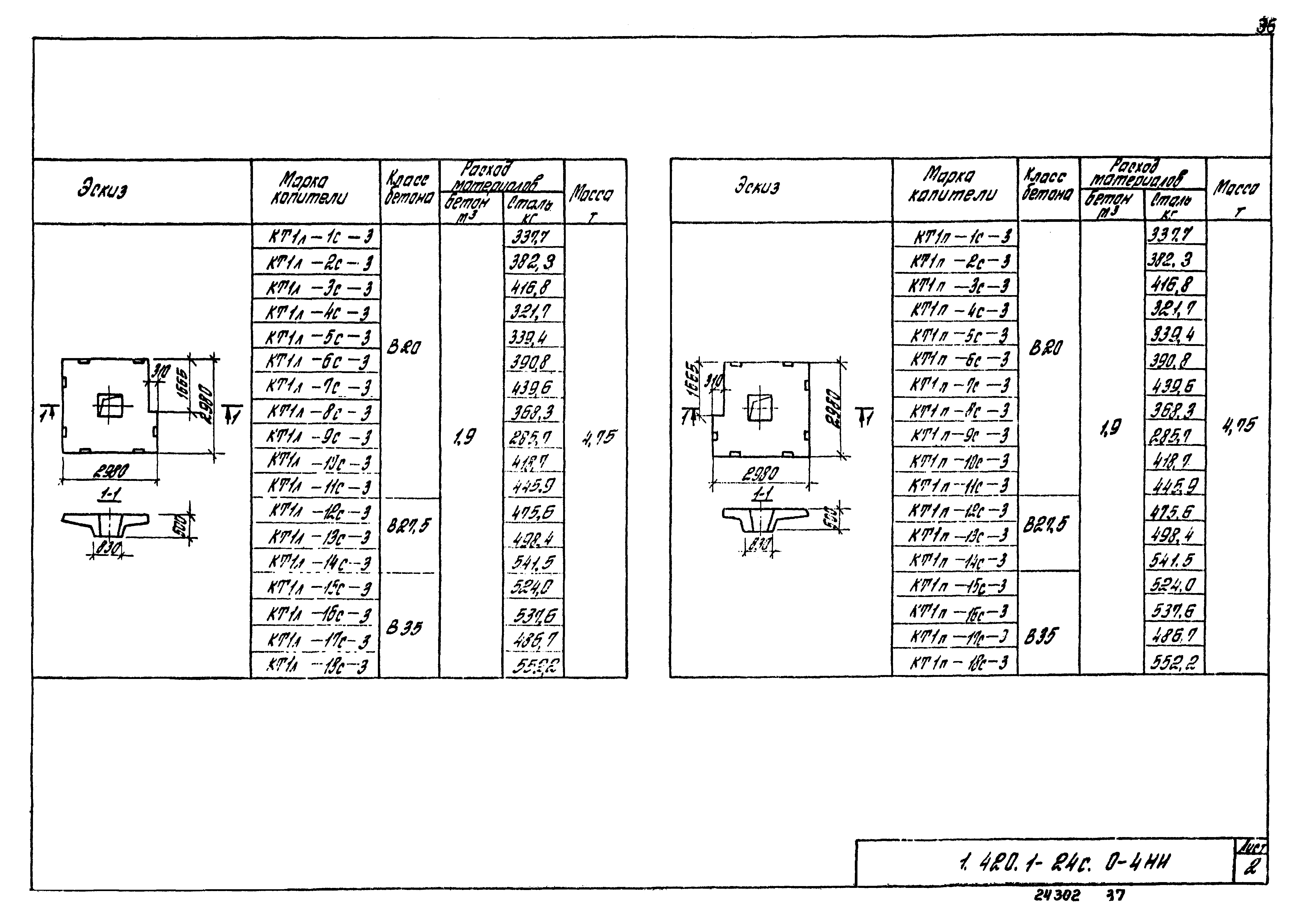 Серия 1.420.1-24с