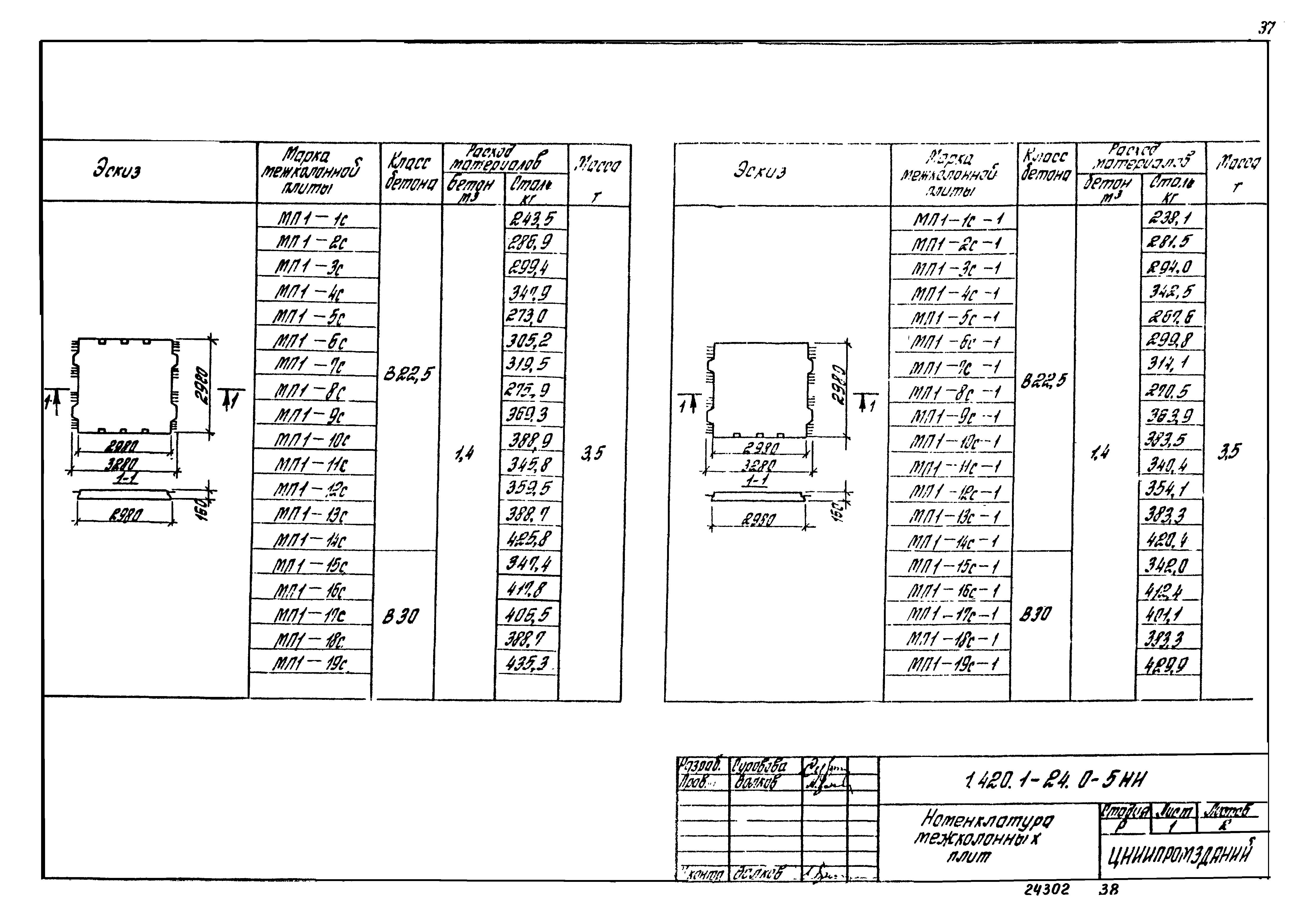 Серия 1.420.1-24с