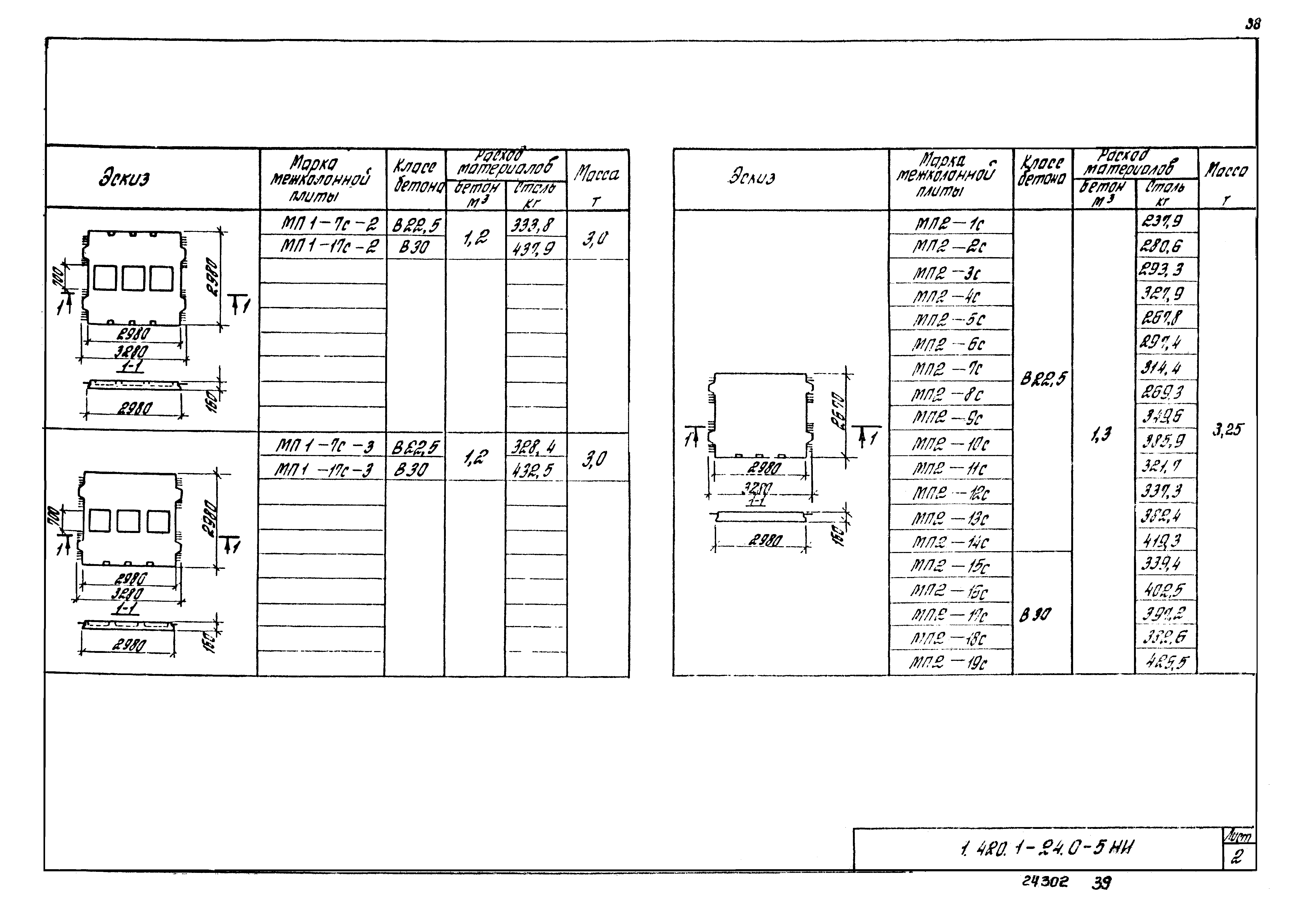 Серия 1.420.1-24с