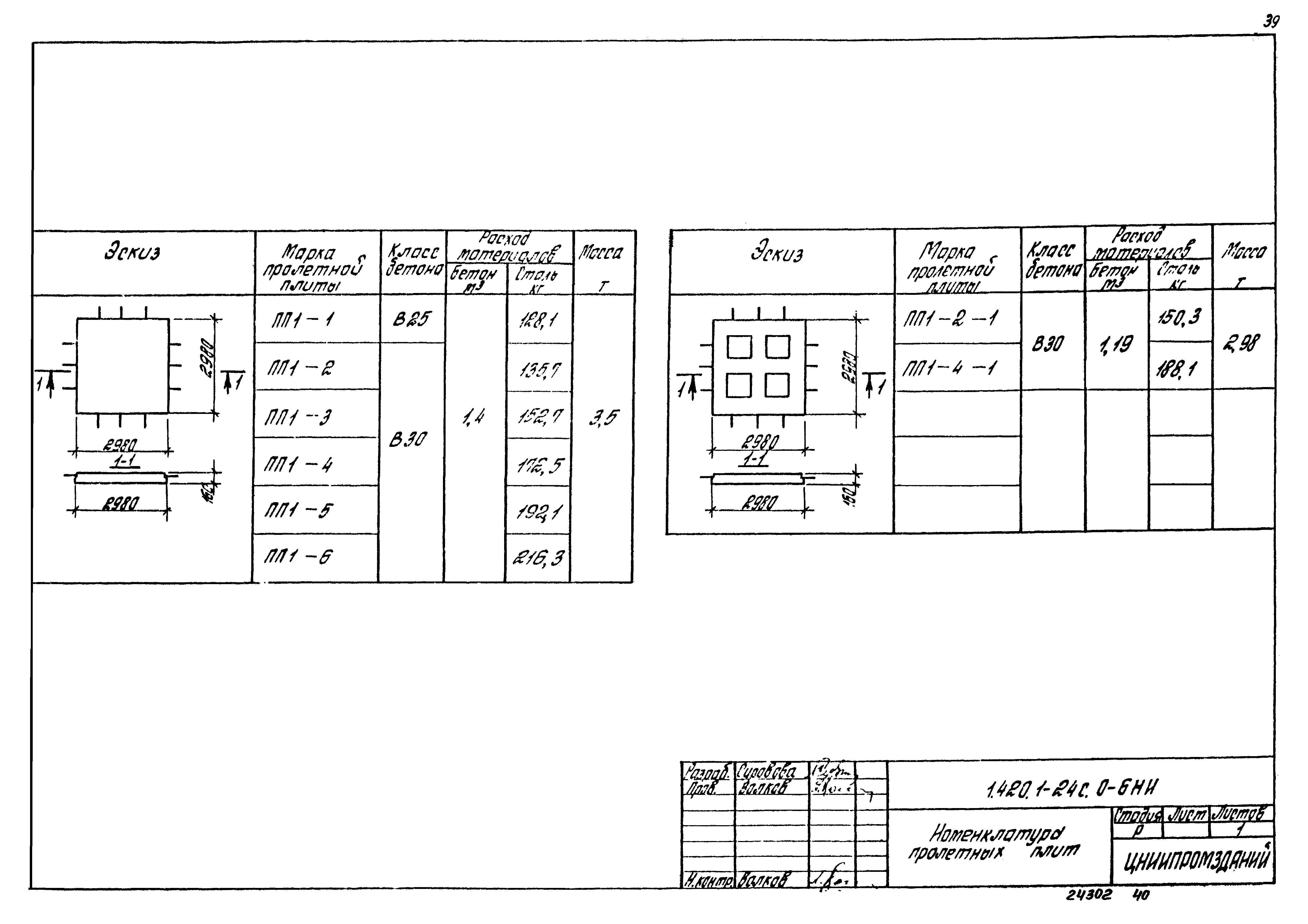 Серия 1.420.1-24с