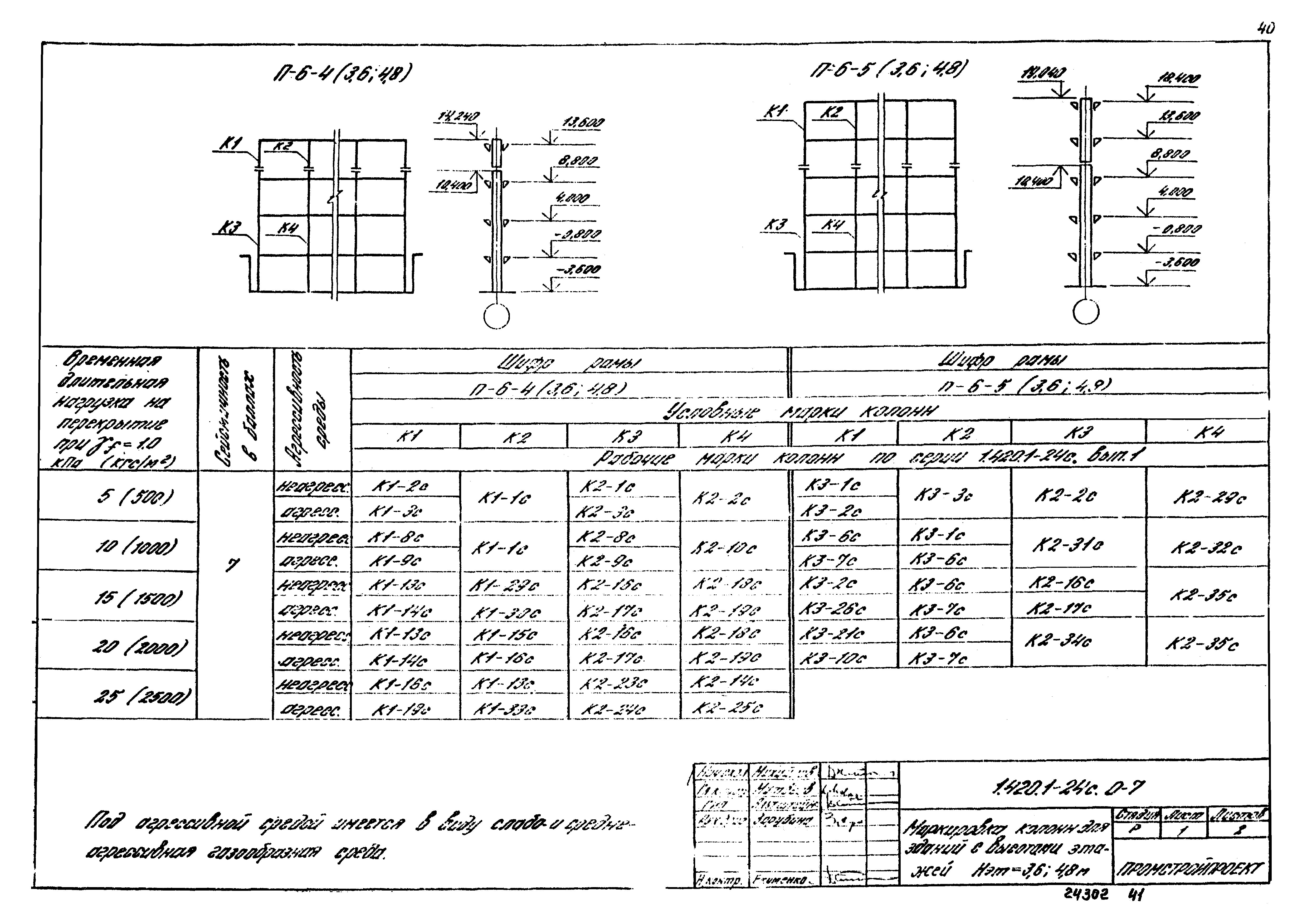 Серия 1.420.1-24с