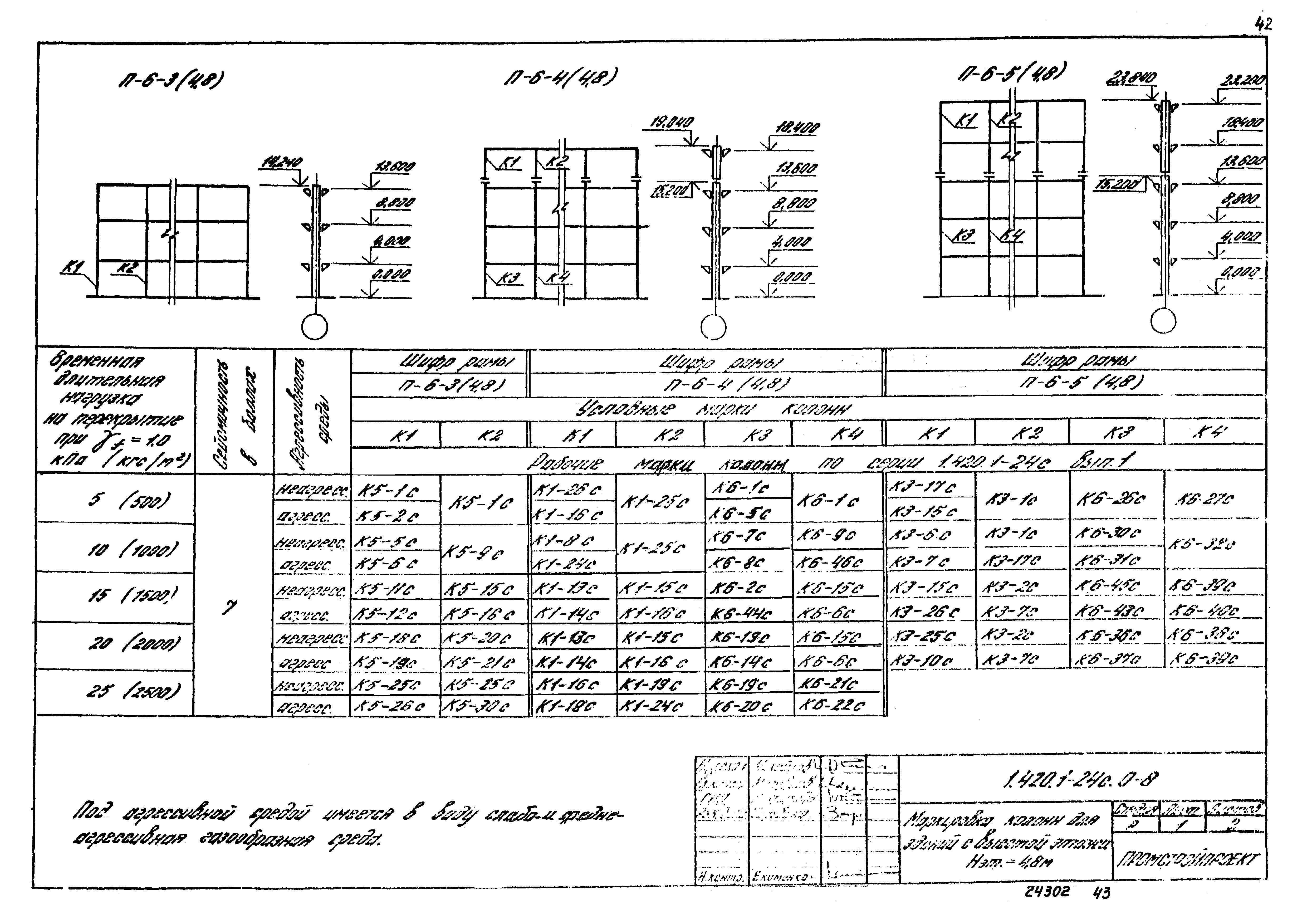 Серия 1.420.1-24с