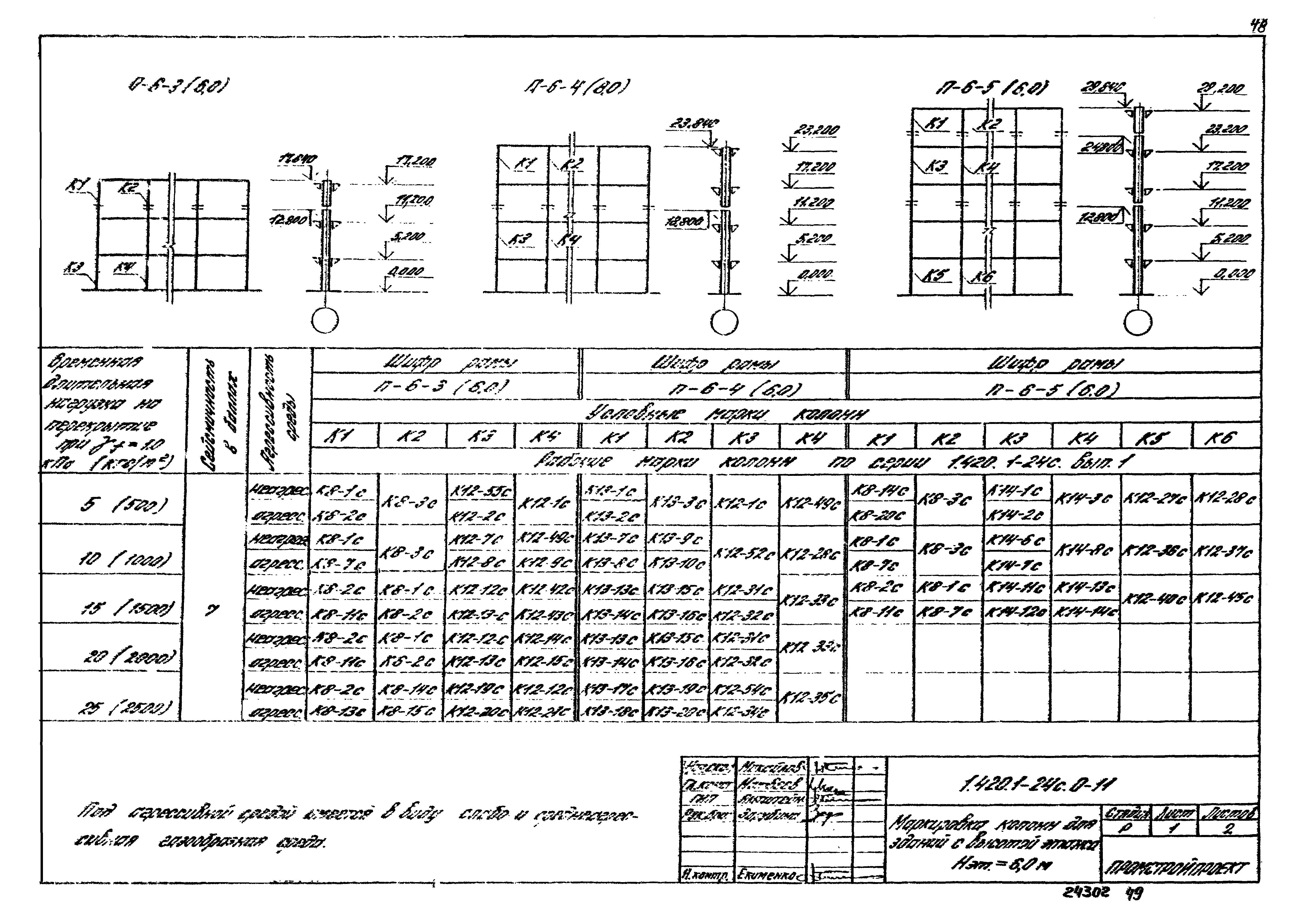 Серия 1.420.1-24с