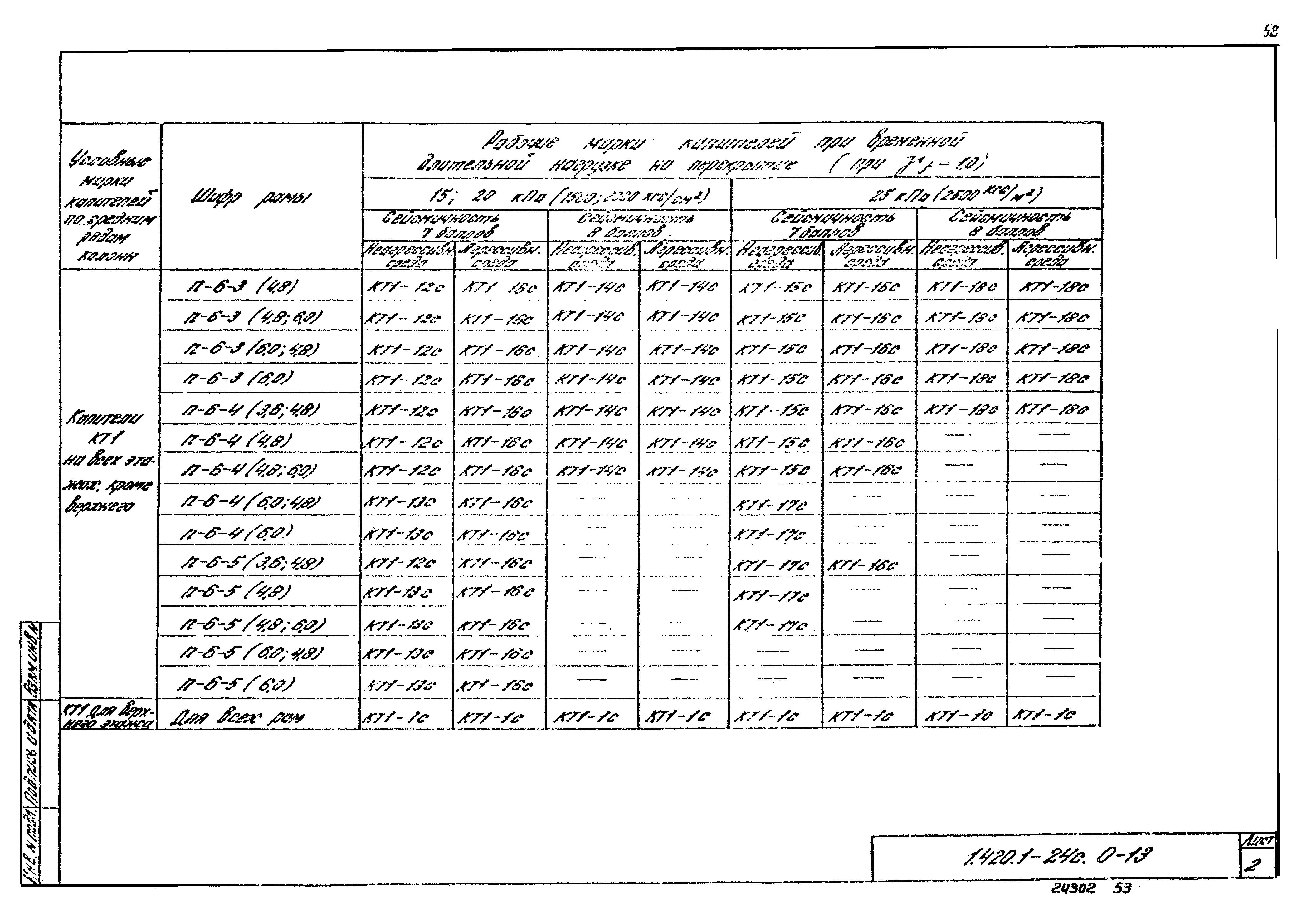 Серия 1.420.1-24с