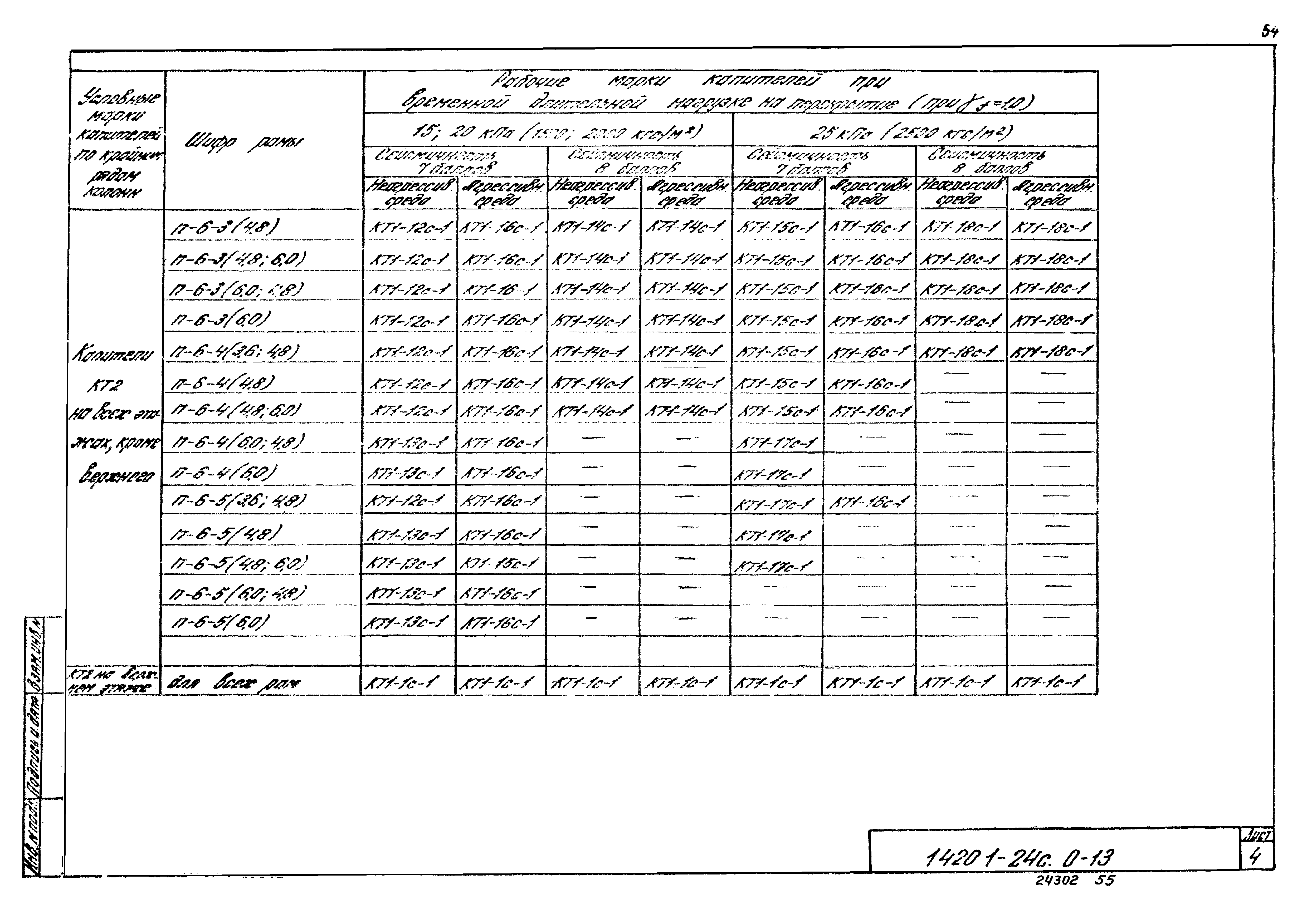 Серия 1.420.1-24с