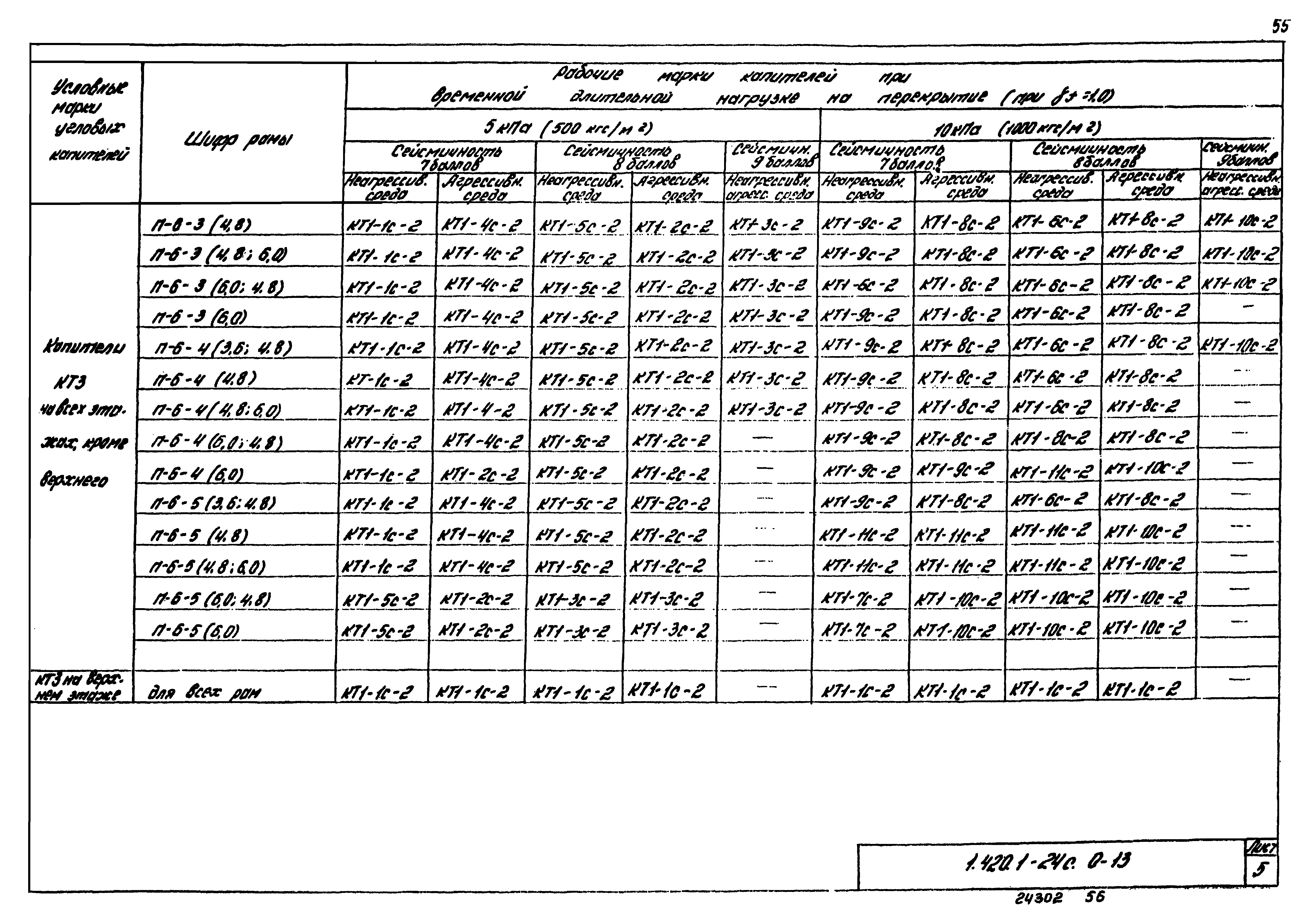 Серия 1.420.1-24с