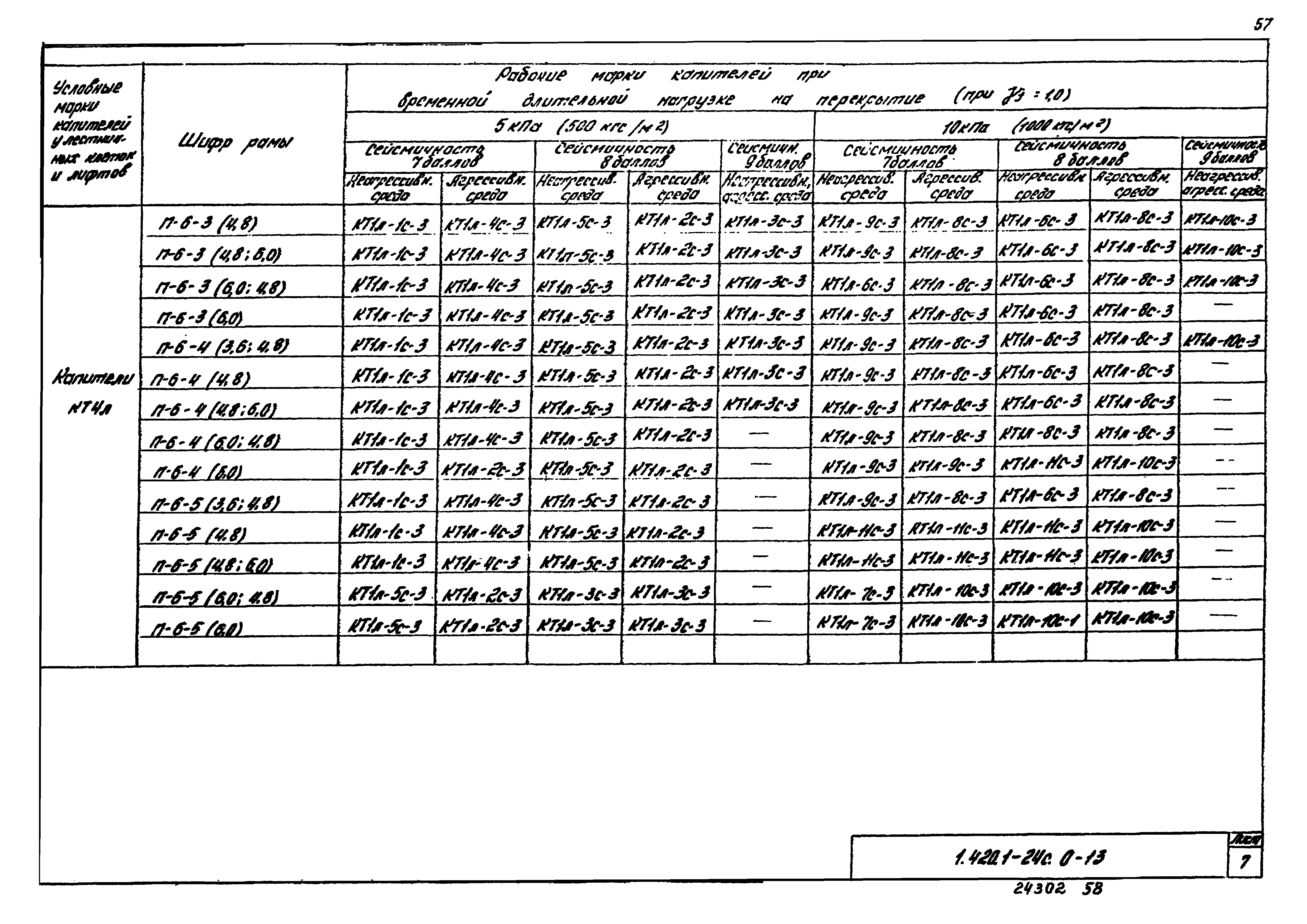 Серия 1.420.1-24с