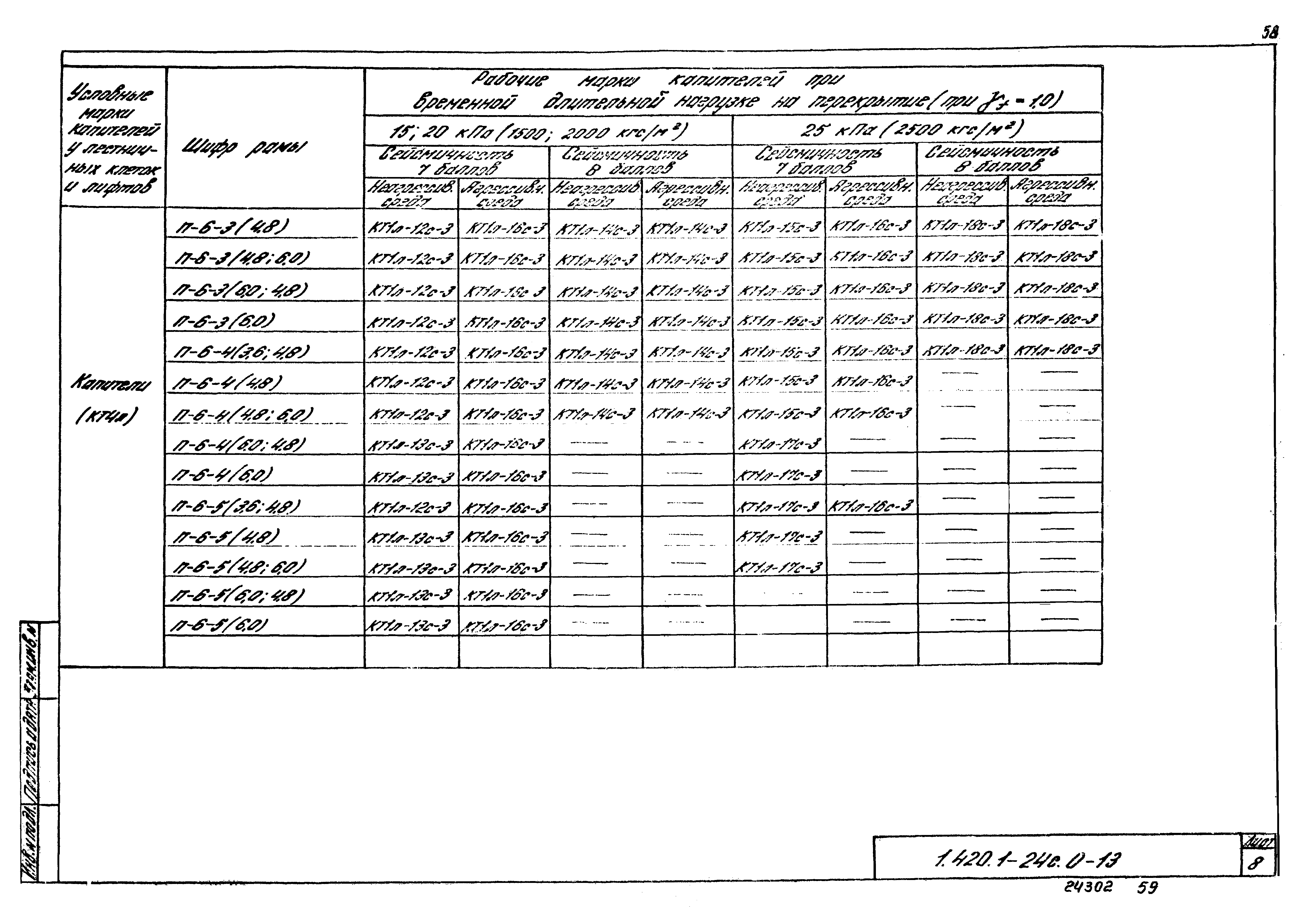 Серия 1.420.1-24с