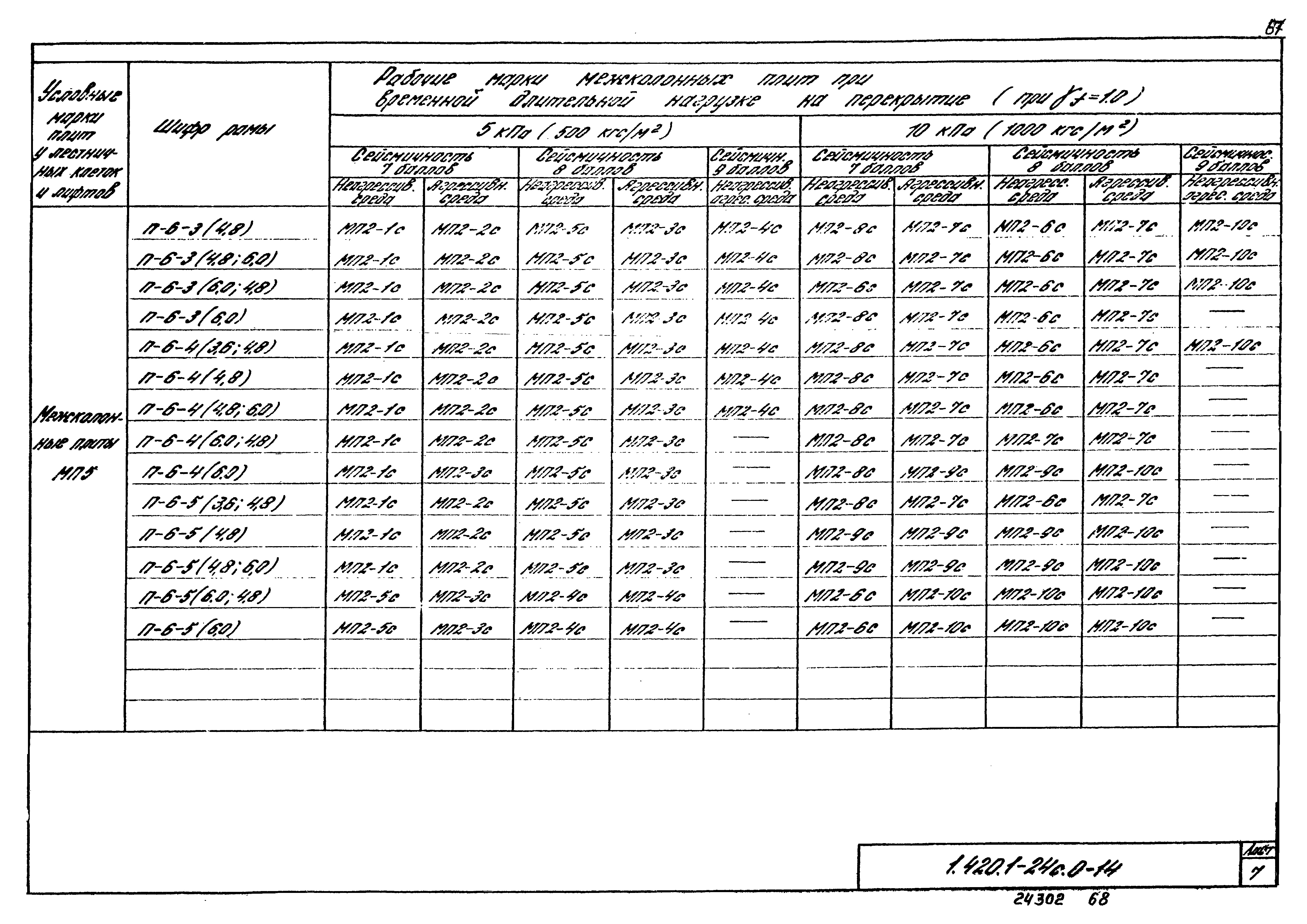 Серия 1.420.1-24с