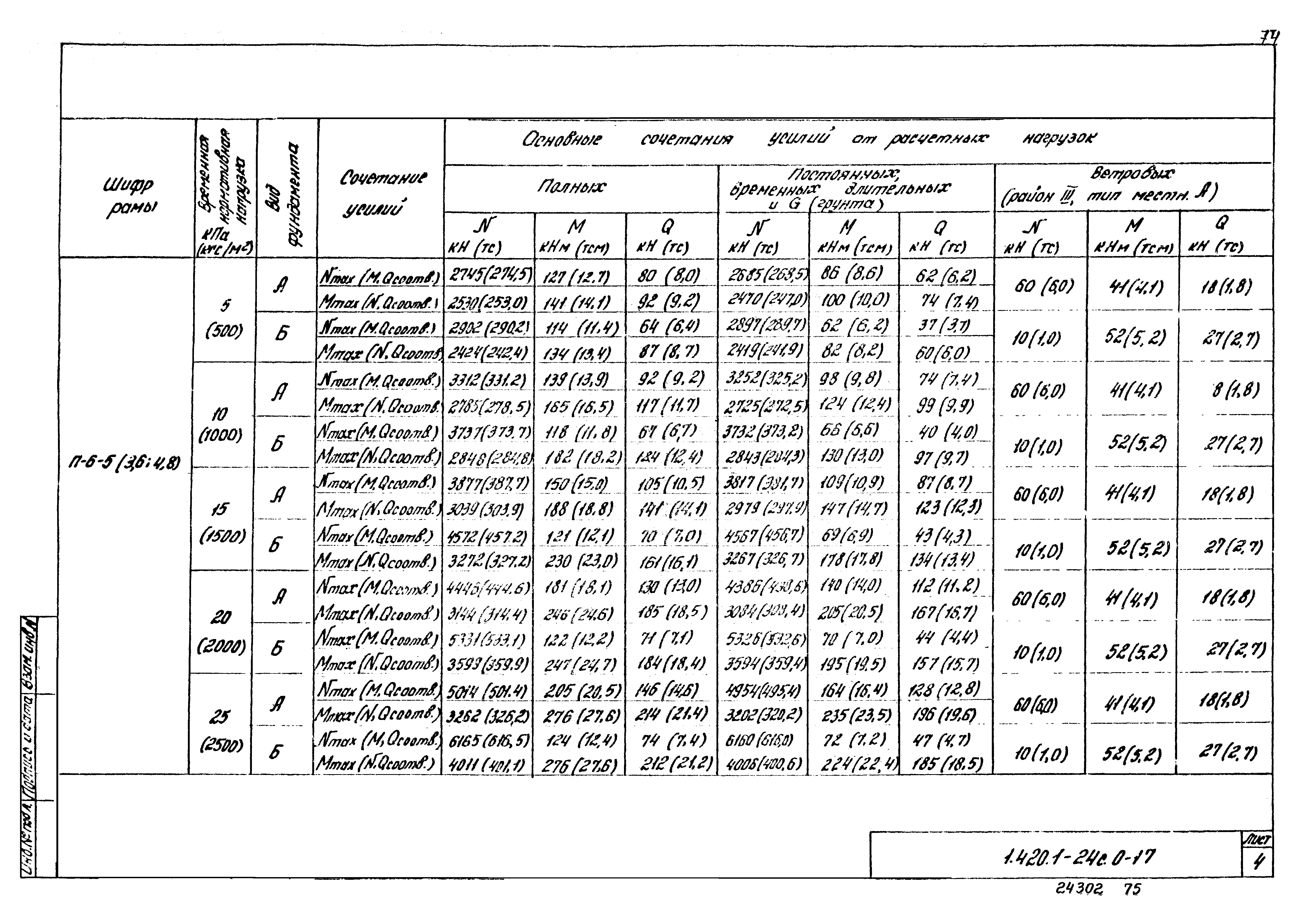 Серия 1.420.1-24с