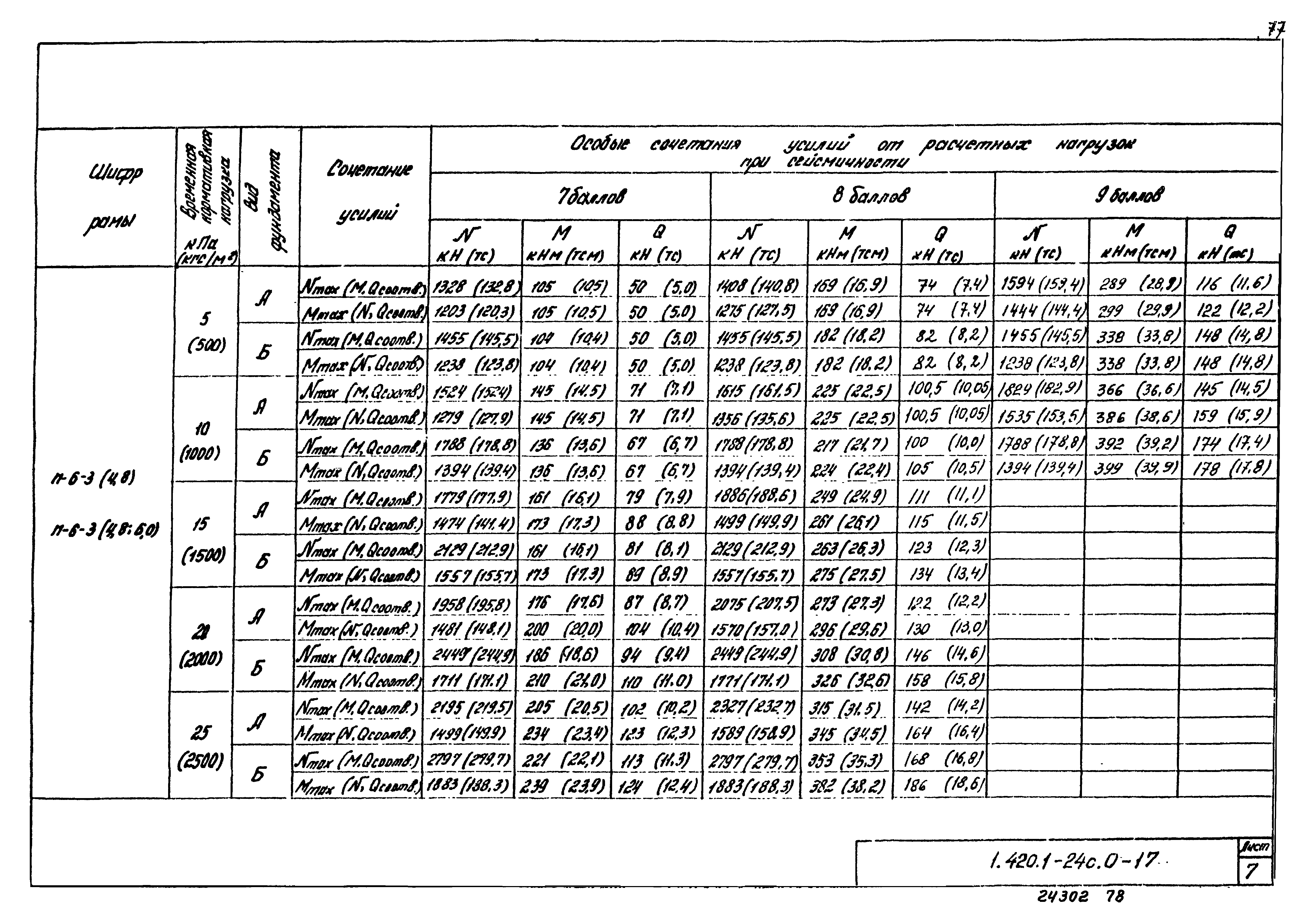 Серия 1.420.1-24с