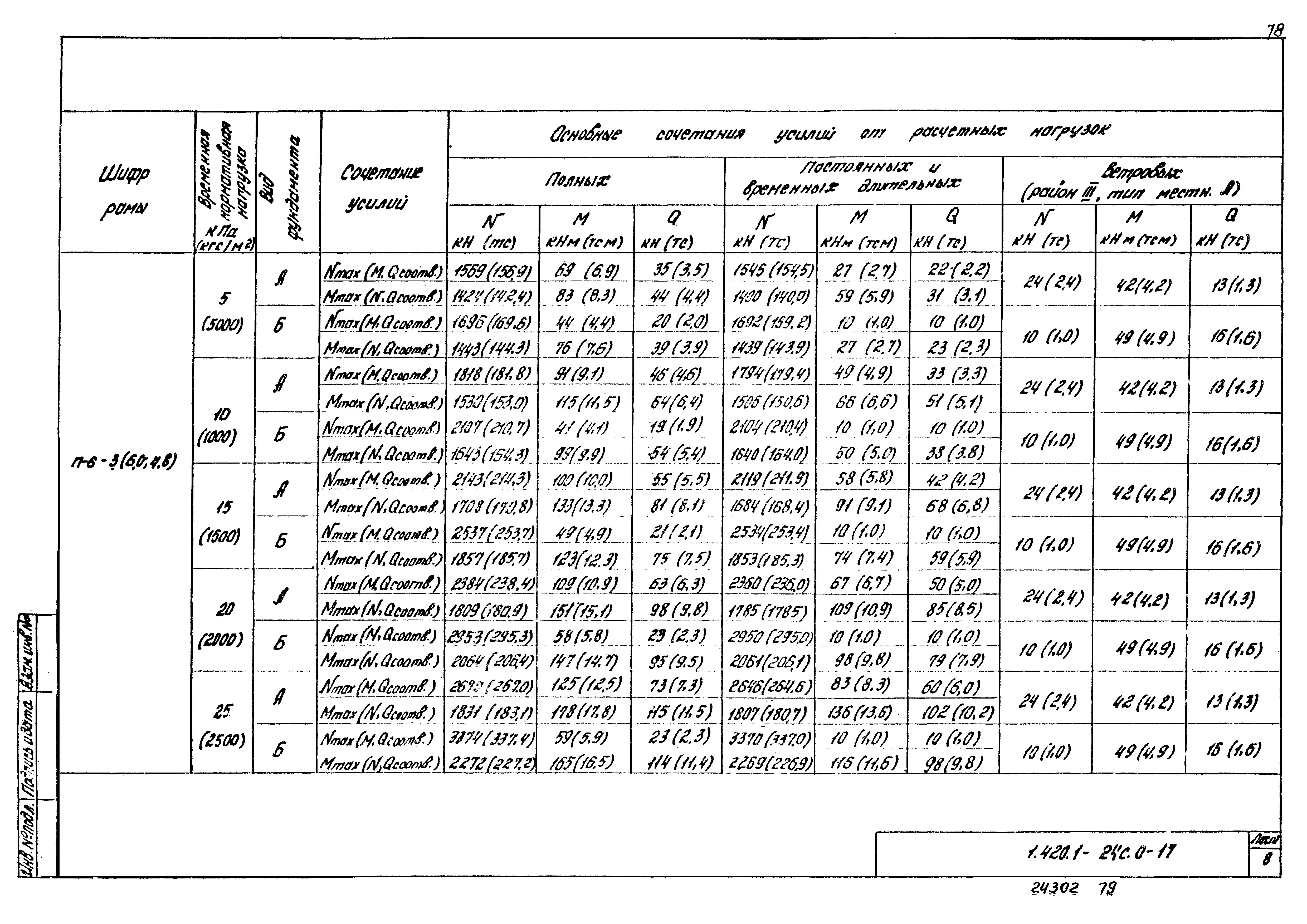 Серия 1.420.1-24с