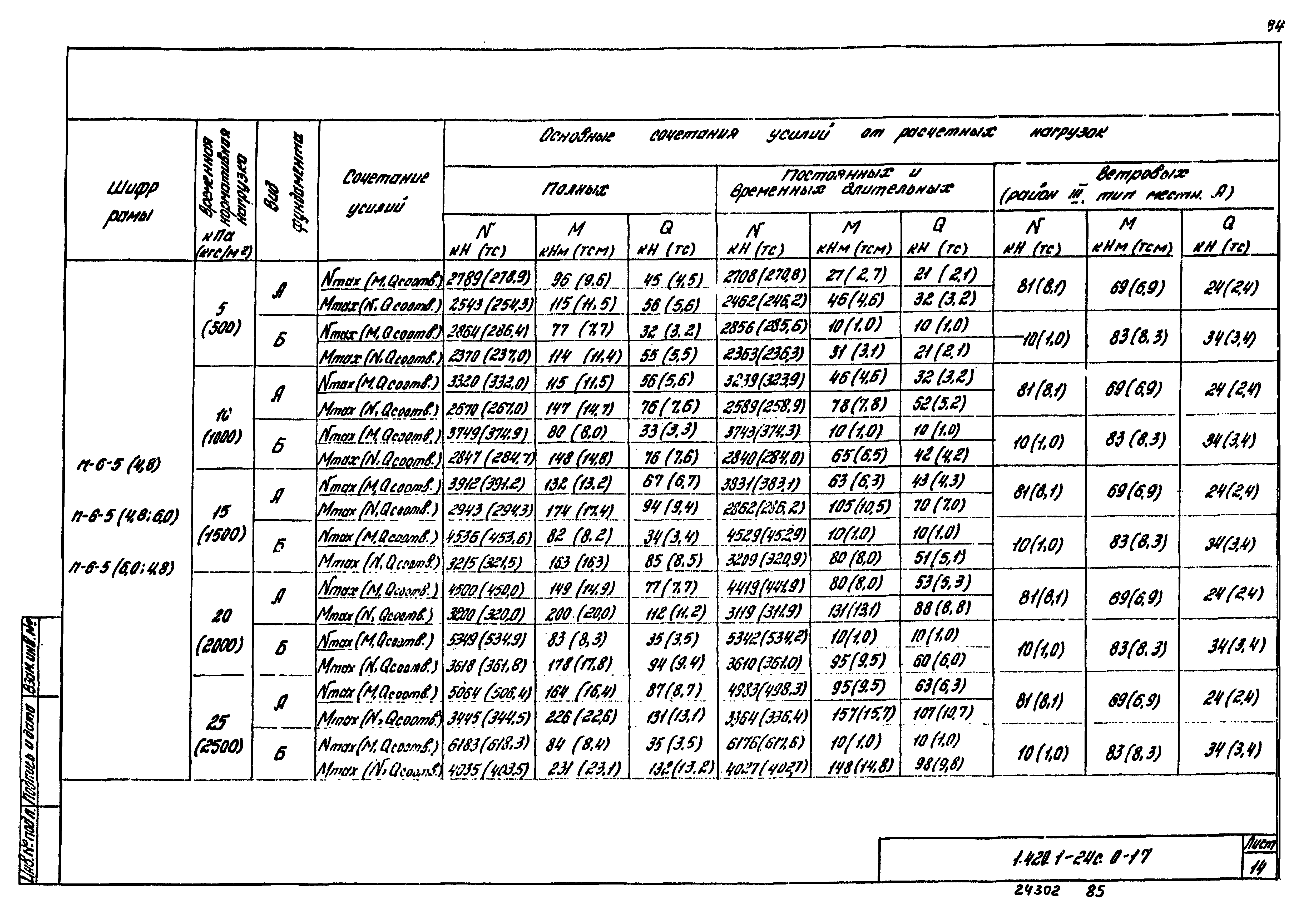 Серия 1.420.1-24с